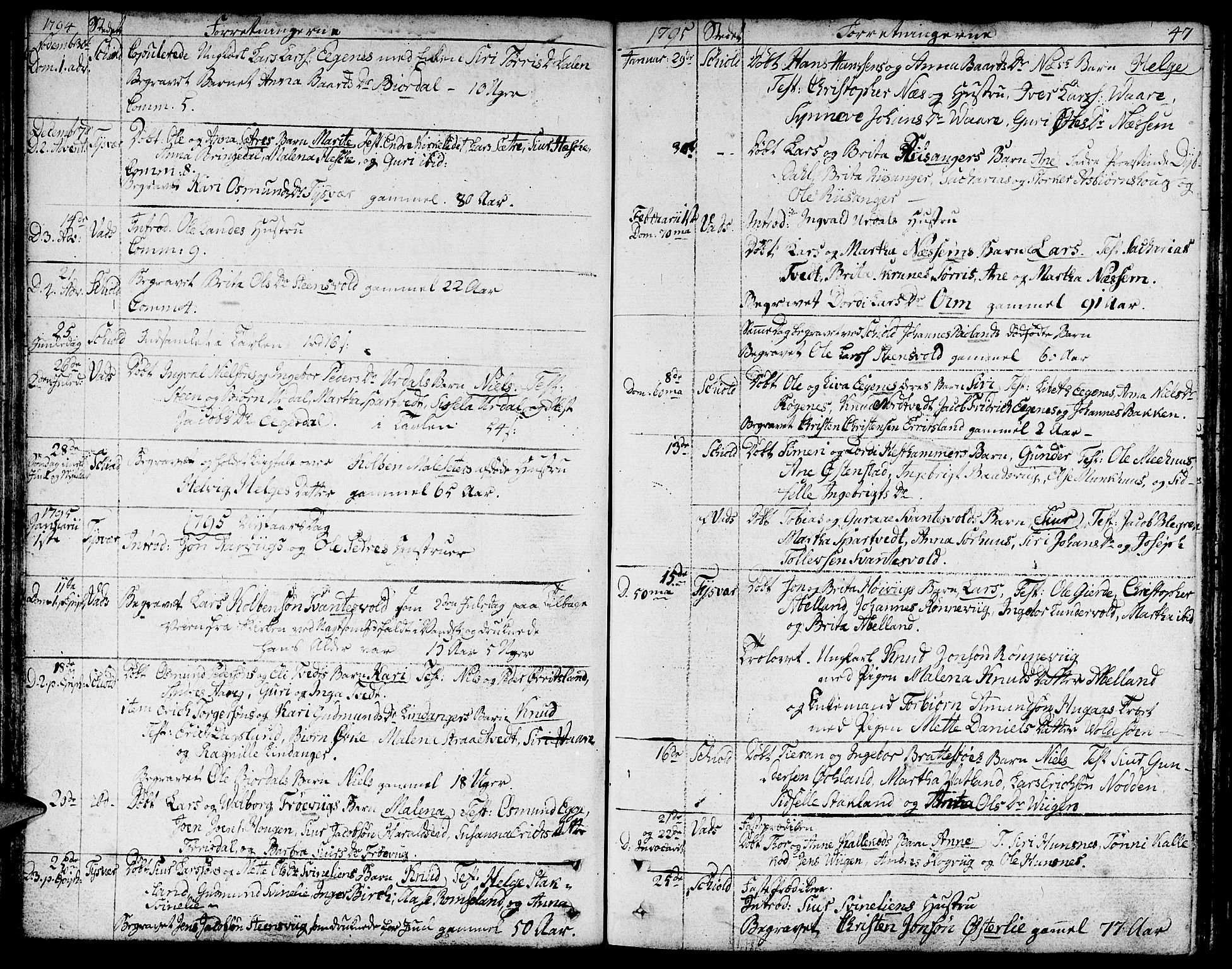 Skjold sokneprestkontor, AV/SAST-A-101847/H/Ha/Haa/L0002: Parish register (official) no. A 2, 1786-1815, p. 47