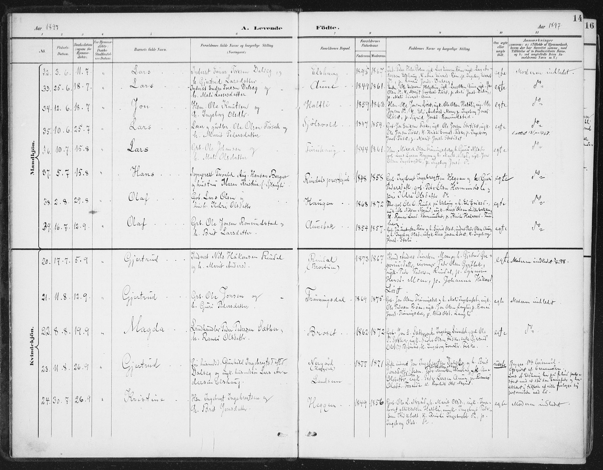 Ministerialprotokoller, klokkerbøker og fødselsregistre - Møre og Romsdal, AV/SAT-A-1454/598/L1072: Parish register (official) no. 598A06, 1896-1910, p. 14