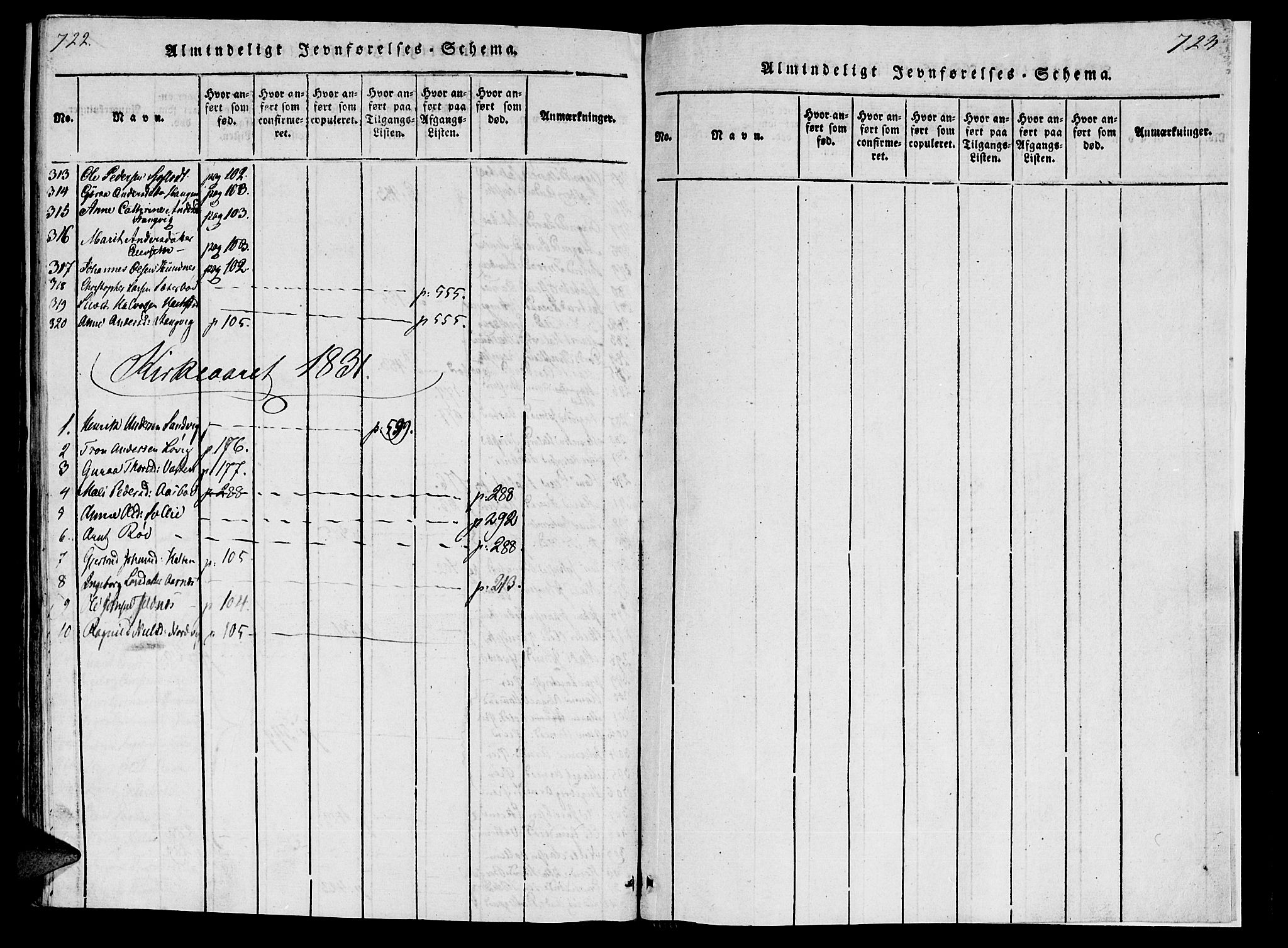 Ministerialprotokoller, klokkerbøker og fødselsregistre - Møre og Romsdal, AV/SAT-A-1454/592/L1023: Parish register (official) no. 592A02, 1820-1830, p. 724-725
