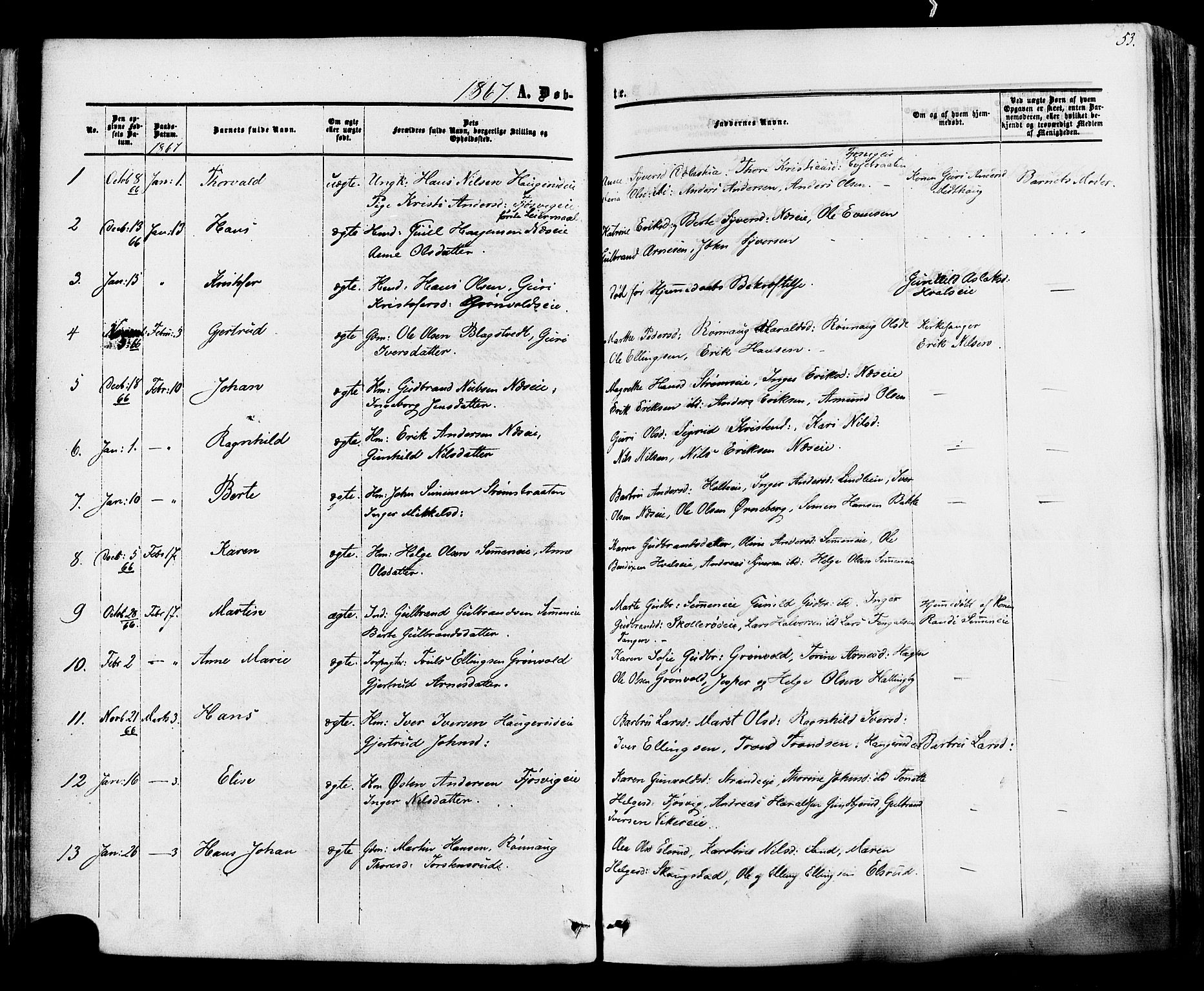 Ådal kirkebøker, SAKO/A-248/F/Fa/L0001: Parish register (official) no. I 1, 1857-1883, p. 53