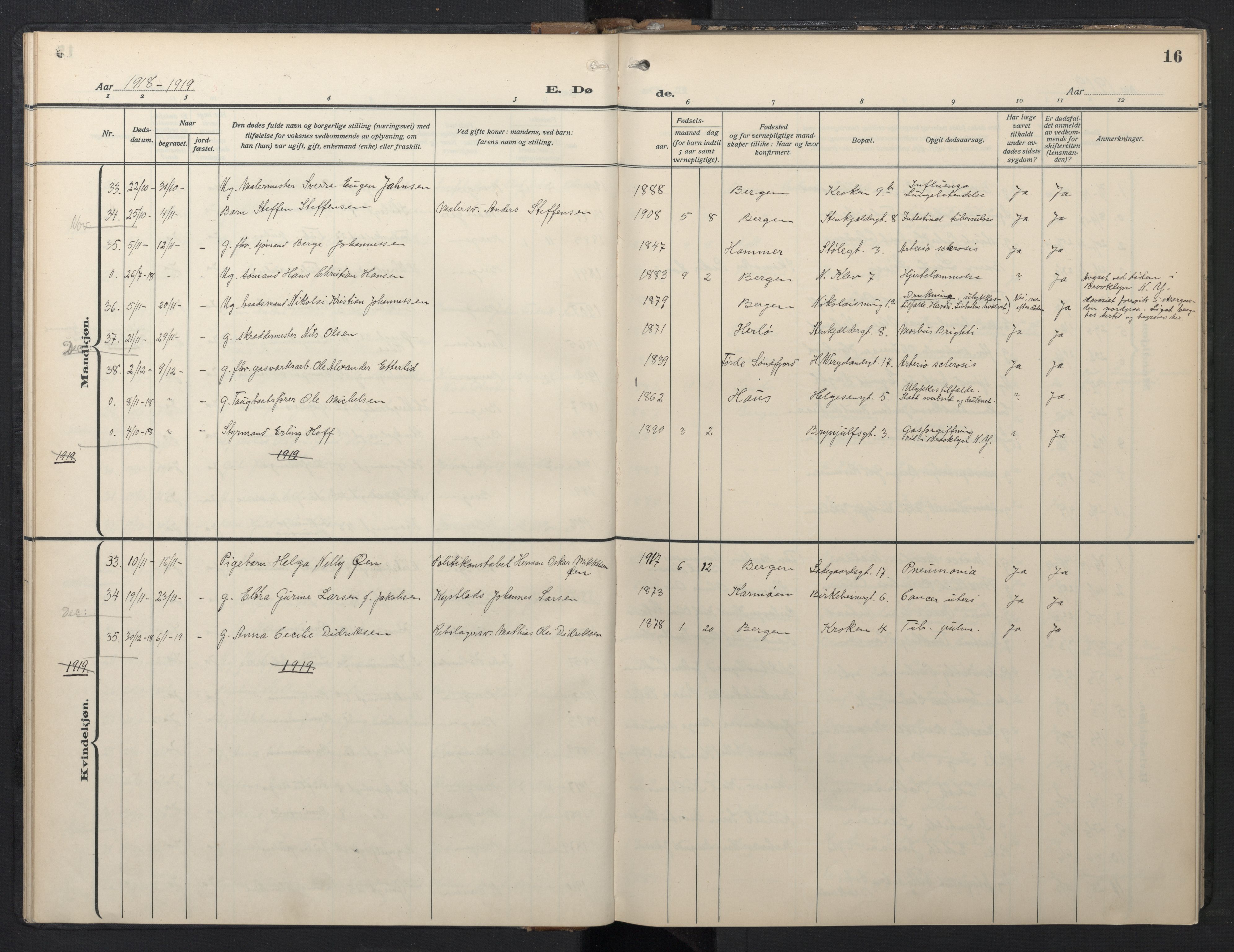 Mariakirken Sokneprestembete, SAB/A-76901/H/Hab/L0013: Parish register (copy) no. A 13, 1914-1953, p. 15b-16a