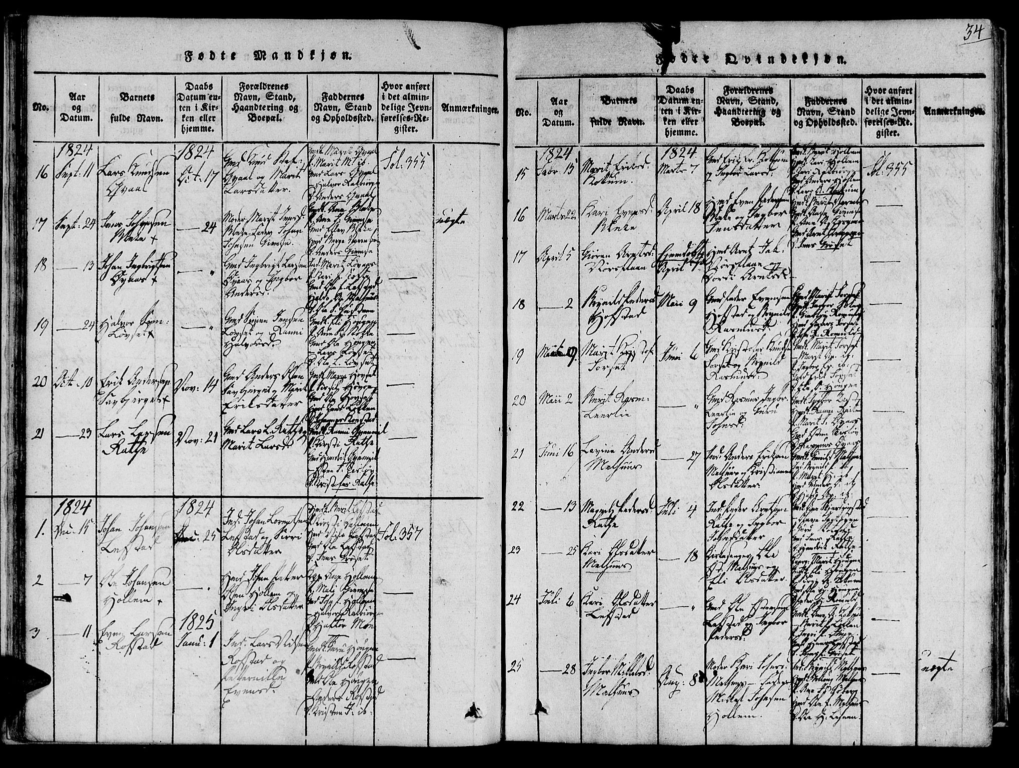 Ministerialprotokoller, klokkerbøker og fødselsregistre - Sør-Trøndelag, SAT/A-1456/691/L1065: Parish register (official) no. 691A03 /1, 1816-1826, p. 34