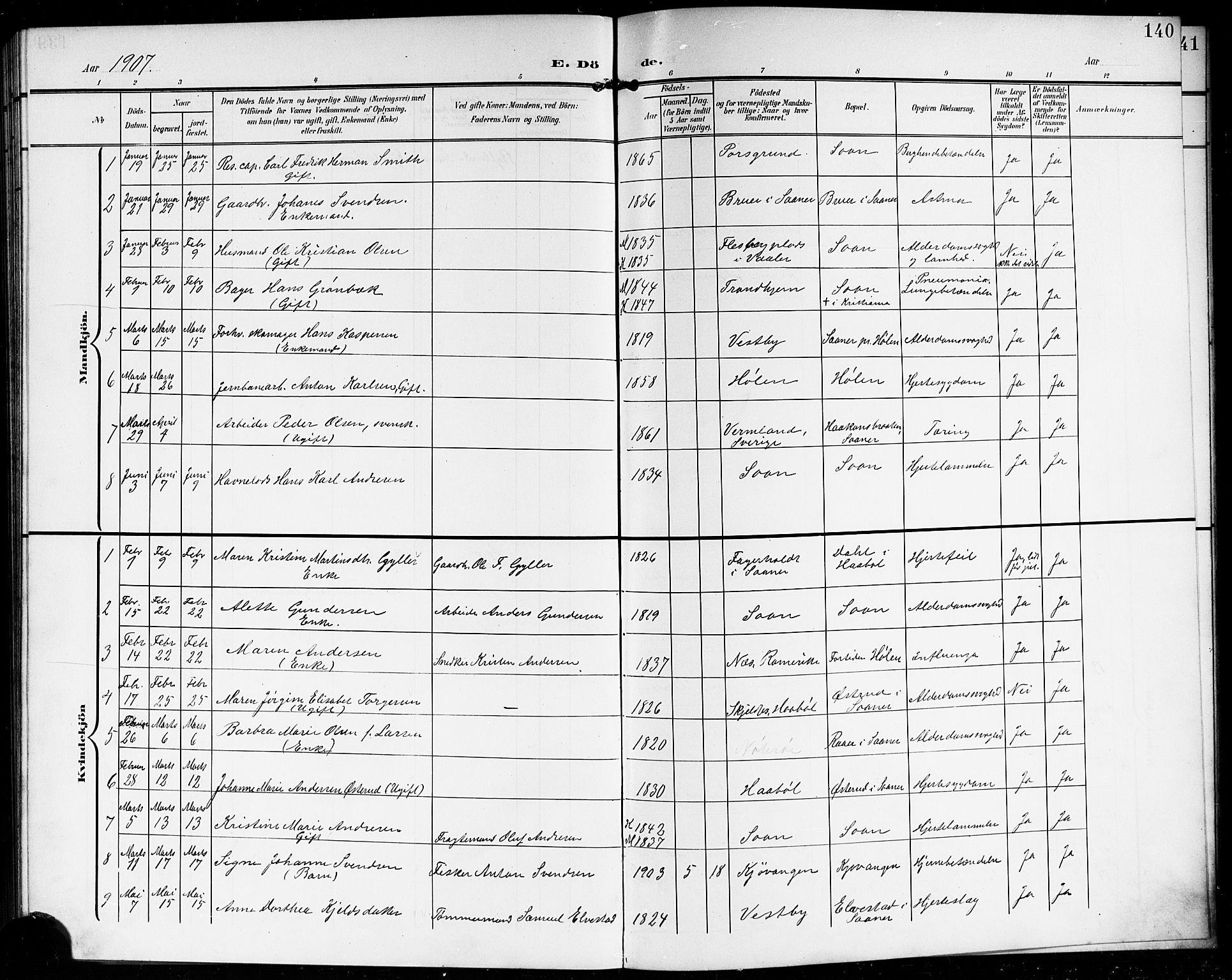 Vestby prestekontor Kirkebøker, AV/SAO-A-10893/G/Gb/L0002: Parish register (copy) no. II 2, 1903-1914, p. 140