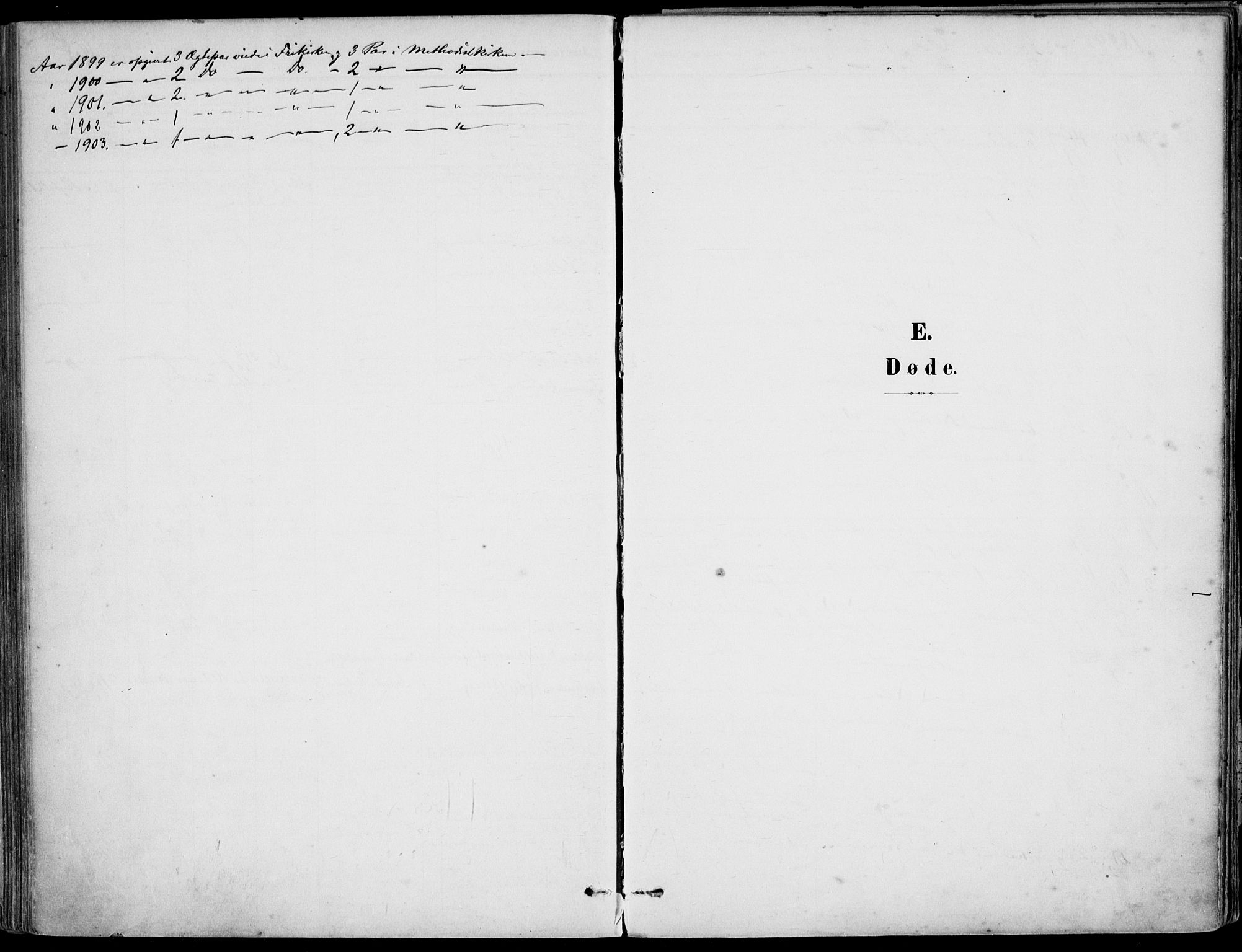 Barbu sokneprestkontor, AV/SAK-1111-0003/F/Fa/L0005: Parish register (official) no. A 5, 1899-1909