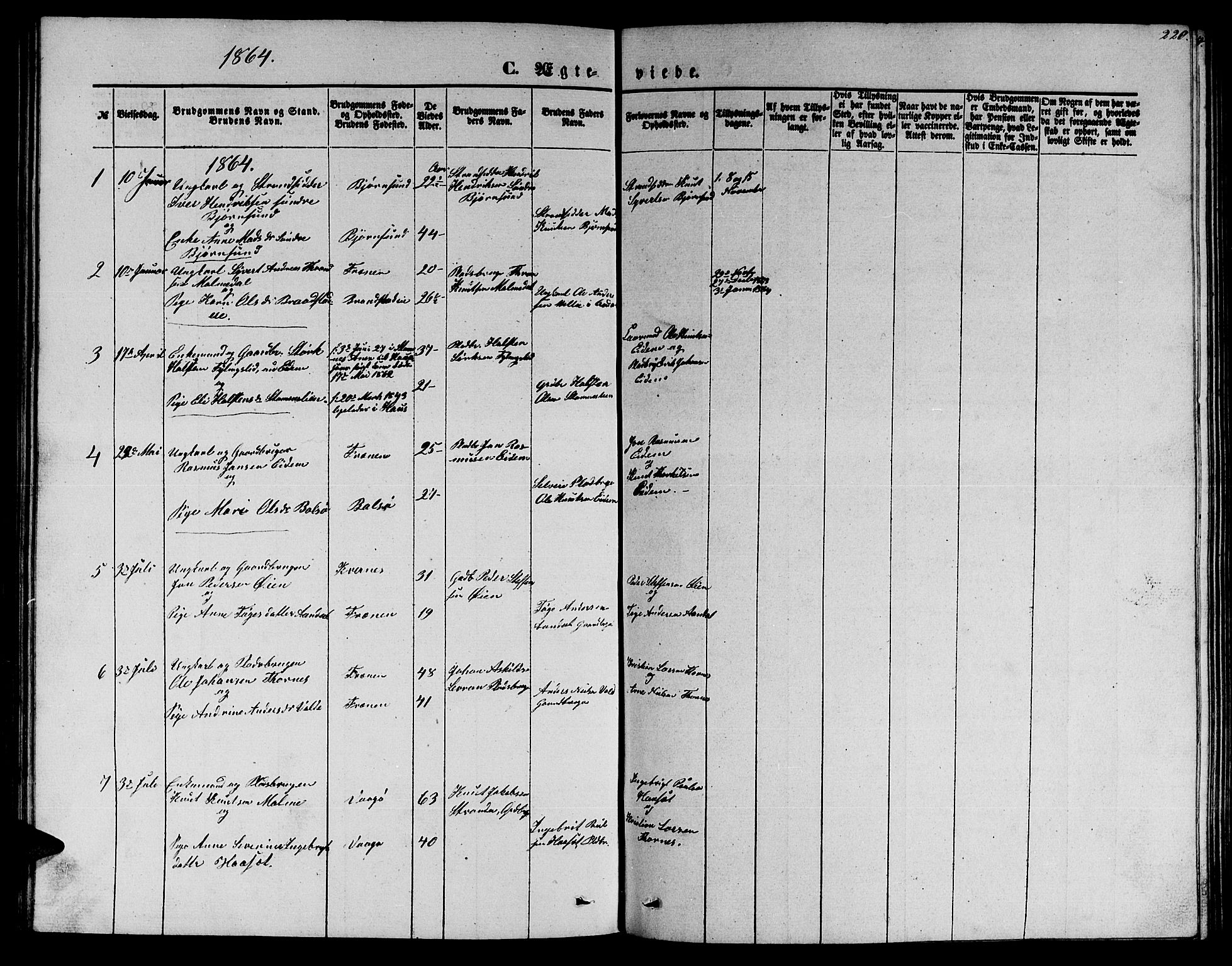Ministerialprotokoller, klokkerbøker og fødselsregistre - Møre og Romsdal, SAT/A-1454/565/L0753: Parish register (copy) no. 565C02, 1845-1870, p. 220