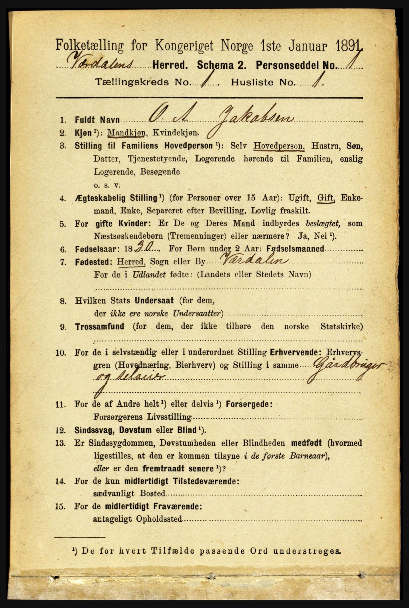 RA, 1891 census for 1721 Verdal, 1891, p. 148