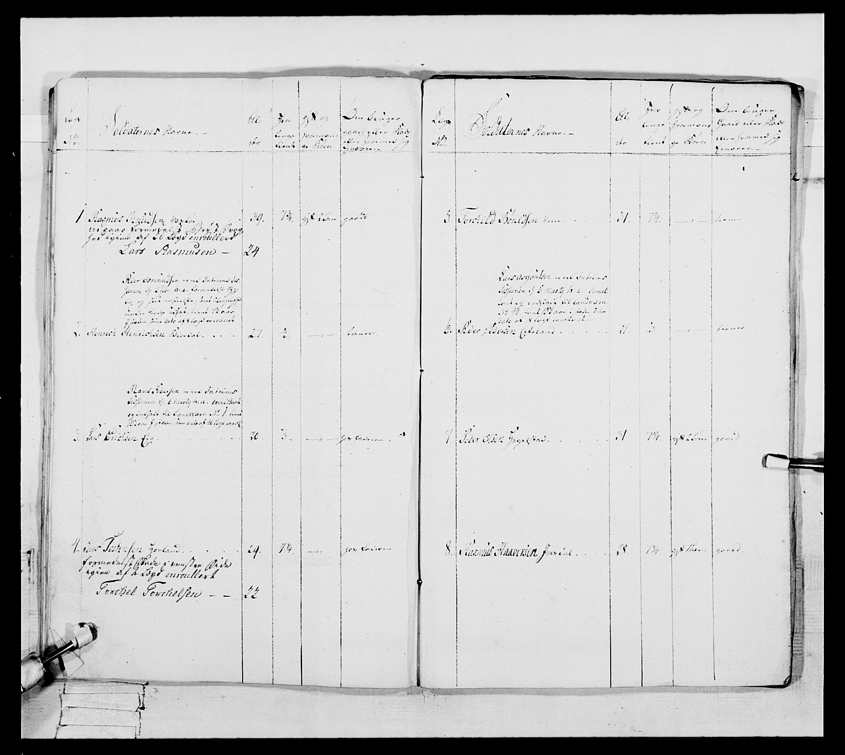 Generalitets- og kommissariatskollegiet, Det kongelige norske kommissariatskollegium, AV/RA-EA-5420/E/Eh/L0105: 2. Vesterlenske nasjonale infanteriregiment, 1766-1773, p. 264