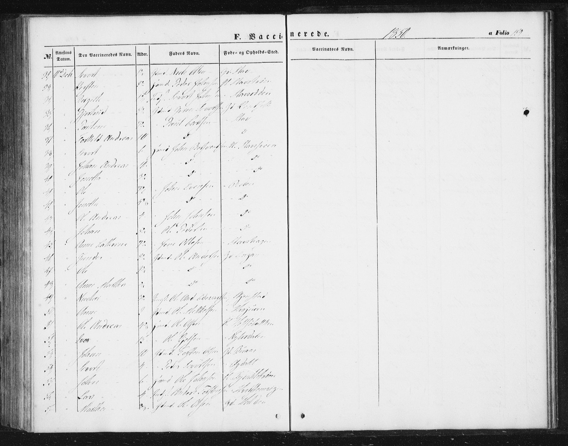 Ministerialprotokoller, klokkerbøker og fødselsregistre - Sør-Trøndelag, AV/SAT-A-1456/616/L0407: Parish register (official) no. 616A04, 1848-1856, p. 159