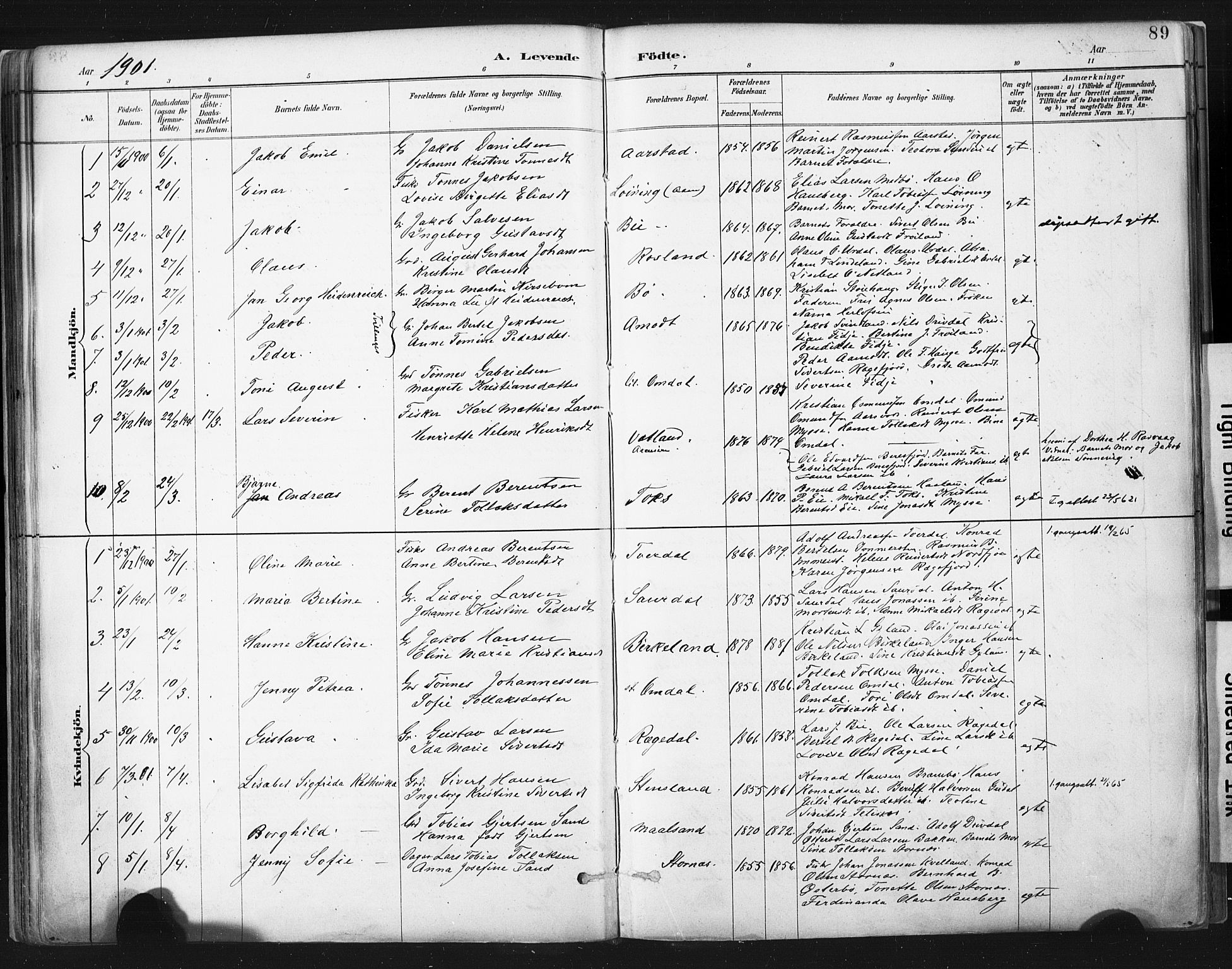 Sokndal sokneprestkontor, AV/SAST-A-101808: Parish register (official) no. A 11.1, 1887-1905, p. 89