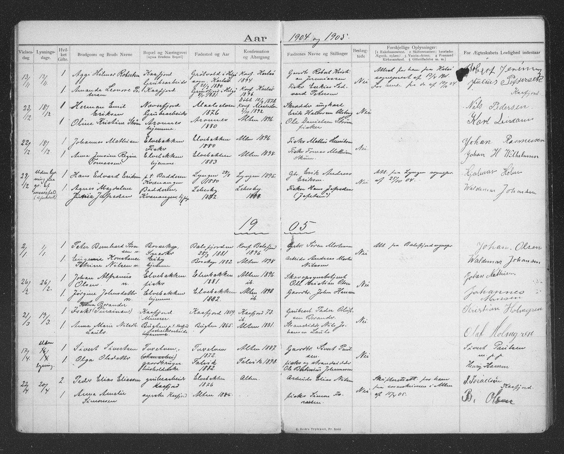 Alta sokneprestkontor, AV/SATØ-S-1338/I/Ib/L0045: Banns register no. 45, 1903-1921
