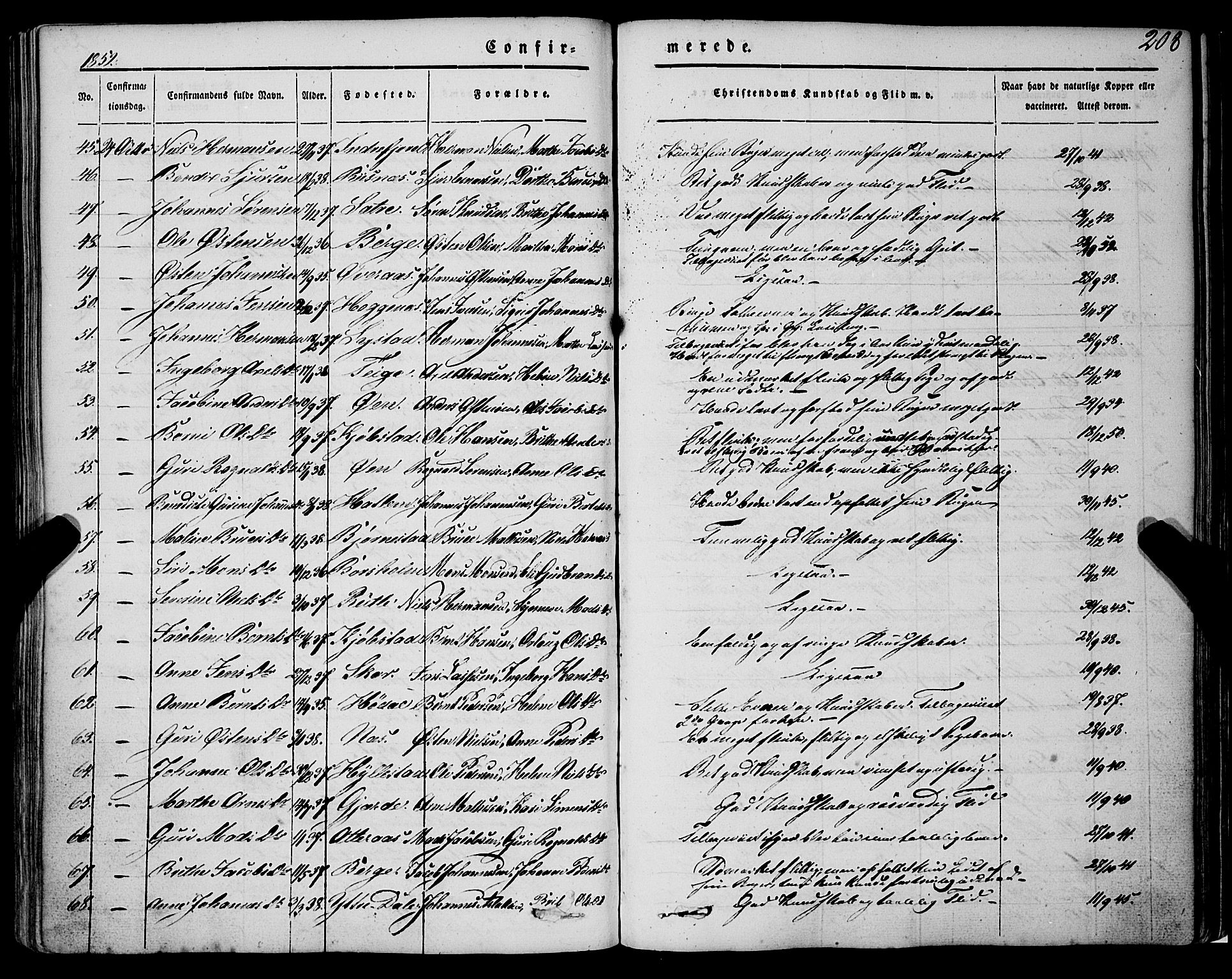 Askvoll sokneprestembete, AV/SAB-A-79501/H/Haa/Haaa/L0011/0001: Parish register (official) no. A 11 I, 1845-1864, p. 208