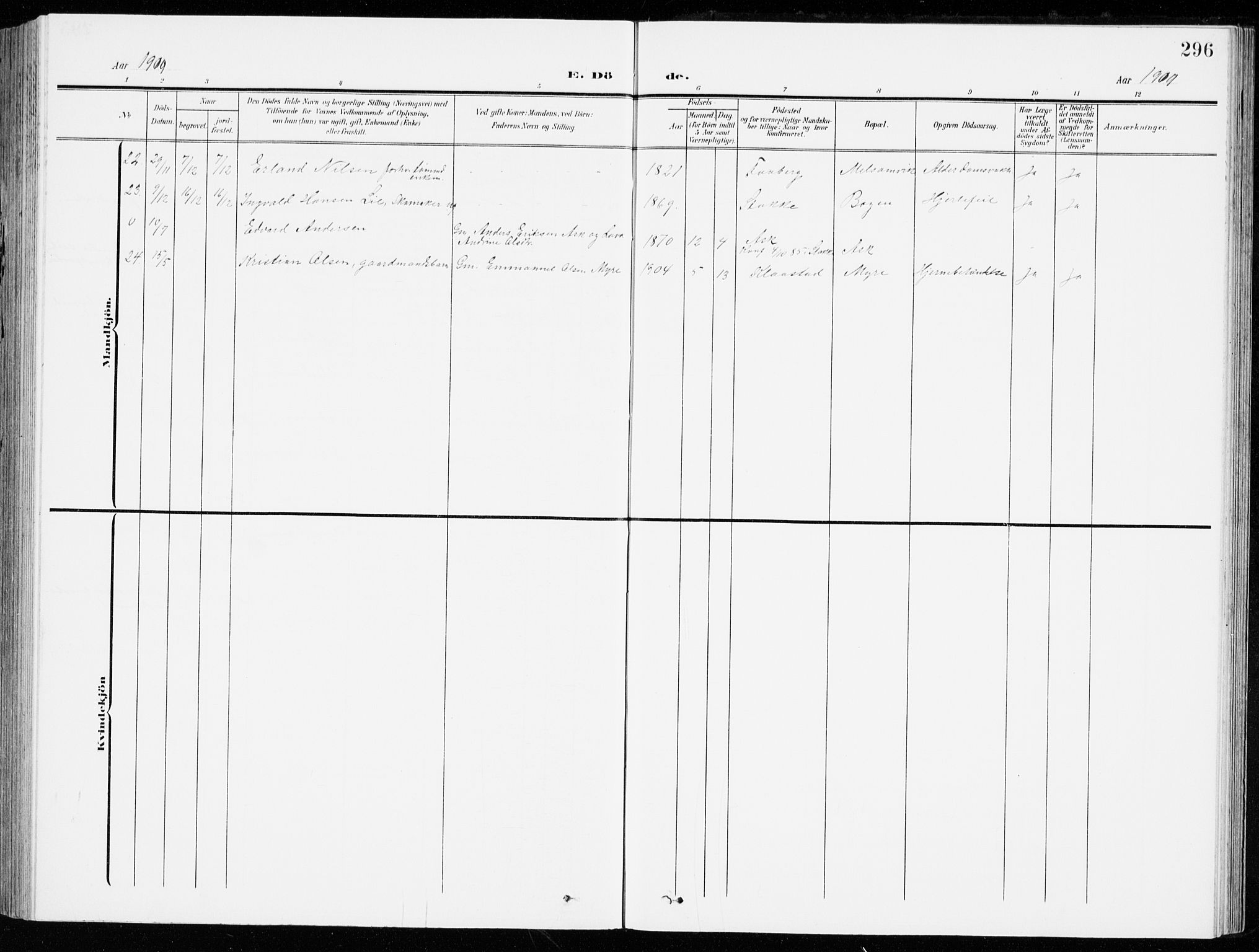 Stokke kirkebøker, AV/SAKO-A-320/G/Ga/L0001: Parish register (copy) no. I 1, 1904-1940, p. 296