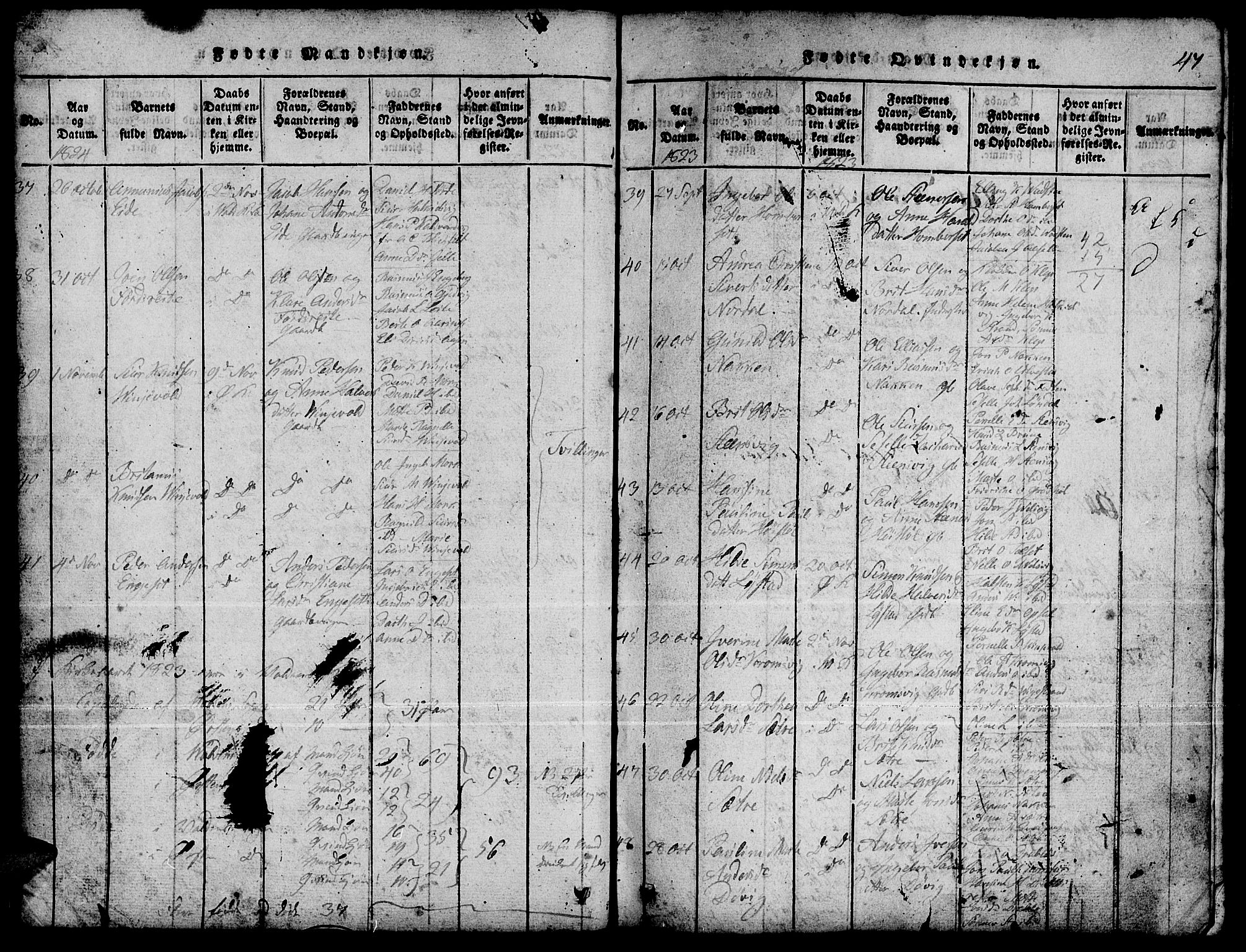 Ministerialprotokoller, klokkerbøker og fødselsregistre - Møre og Romsdal, AV/SAT-A-1454/511/L0155: Parish register (copy) no. 511C01, 1817-1829, p. 47