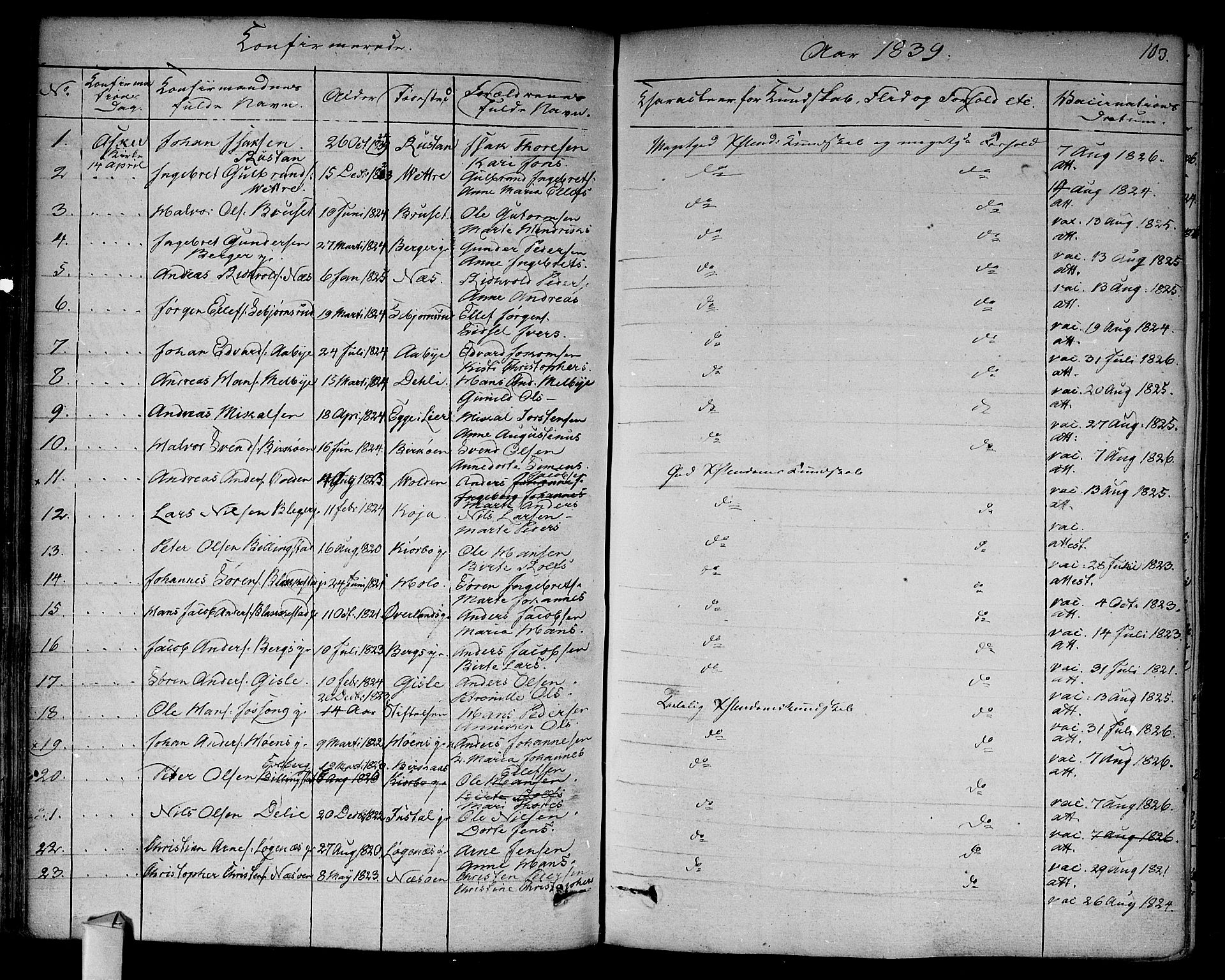 Asker prestekontor Kirkebøker, AV/SAO-A-10256a/F/Fa/L0009: Parish register (official) no. I 9, 1825-1878, p. 103