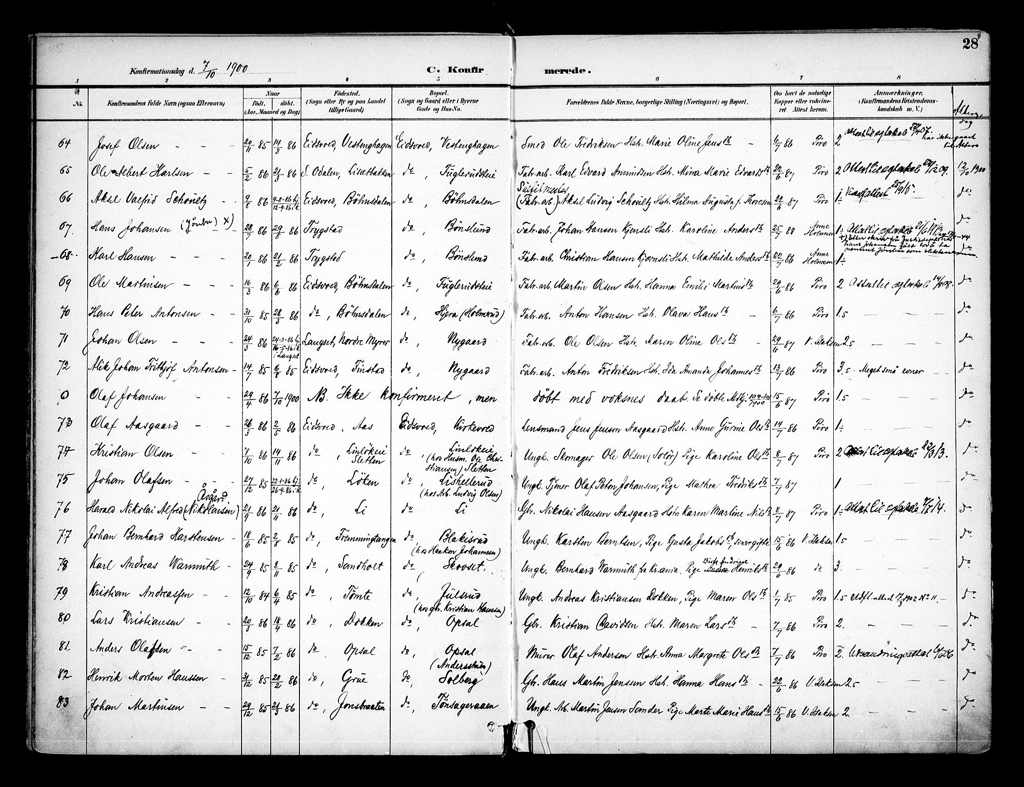 Eidsvoll prestekontor Kirkebøker, AV/SAO-A-10888/F/Fa/L0005: Parish register (official) no. I 5, 1896-1906, p. 28