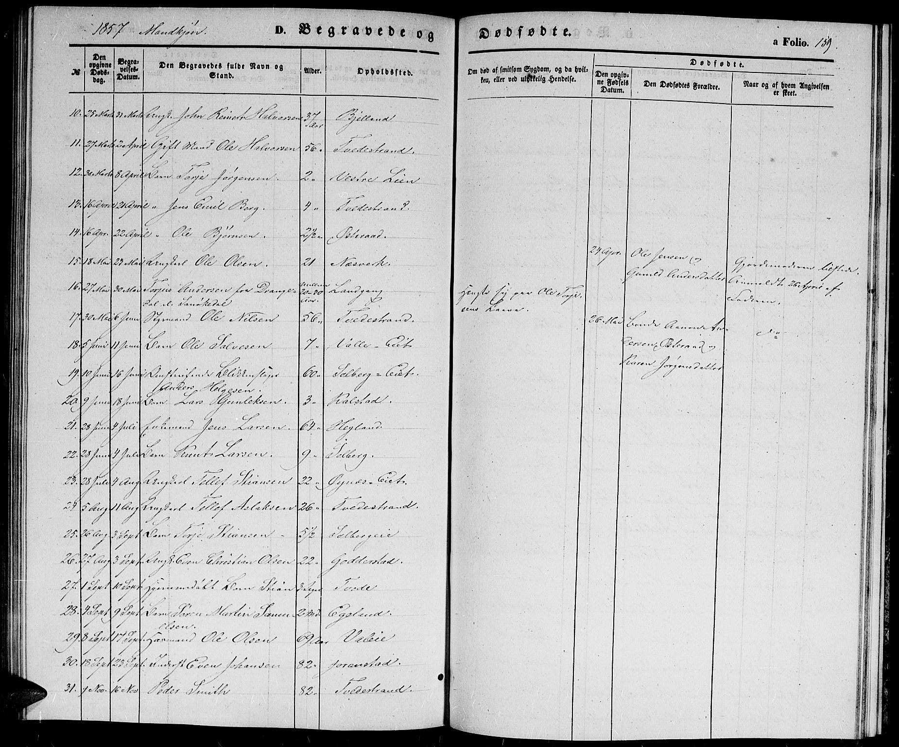 Holt sokneprestkontor, SAK/1111-0021/F/Fb/L0007: Parish register (copy) no. B 7, 1849-1858, p. 159