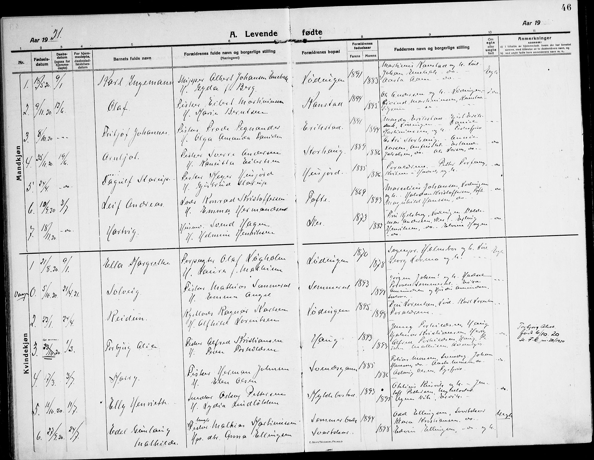 Ministerialprotokoller, klokkerbøker og fødselsregistre - Nordland, AV/SAT-A-1459/872/L1037: Parish register (official) no. 872A12, 1914-1925, p. 46