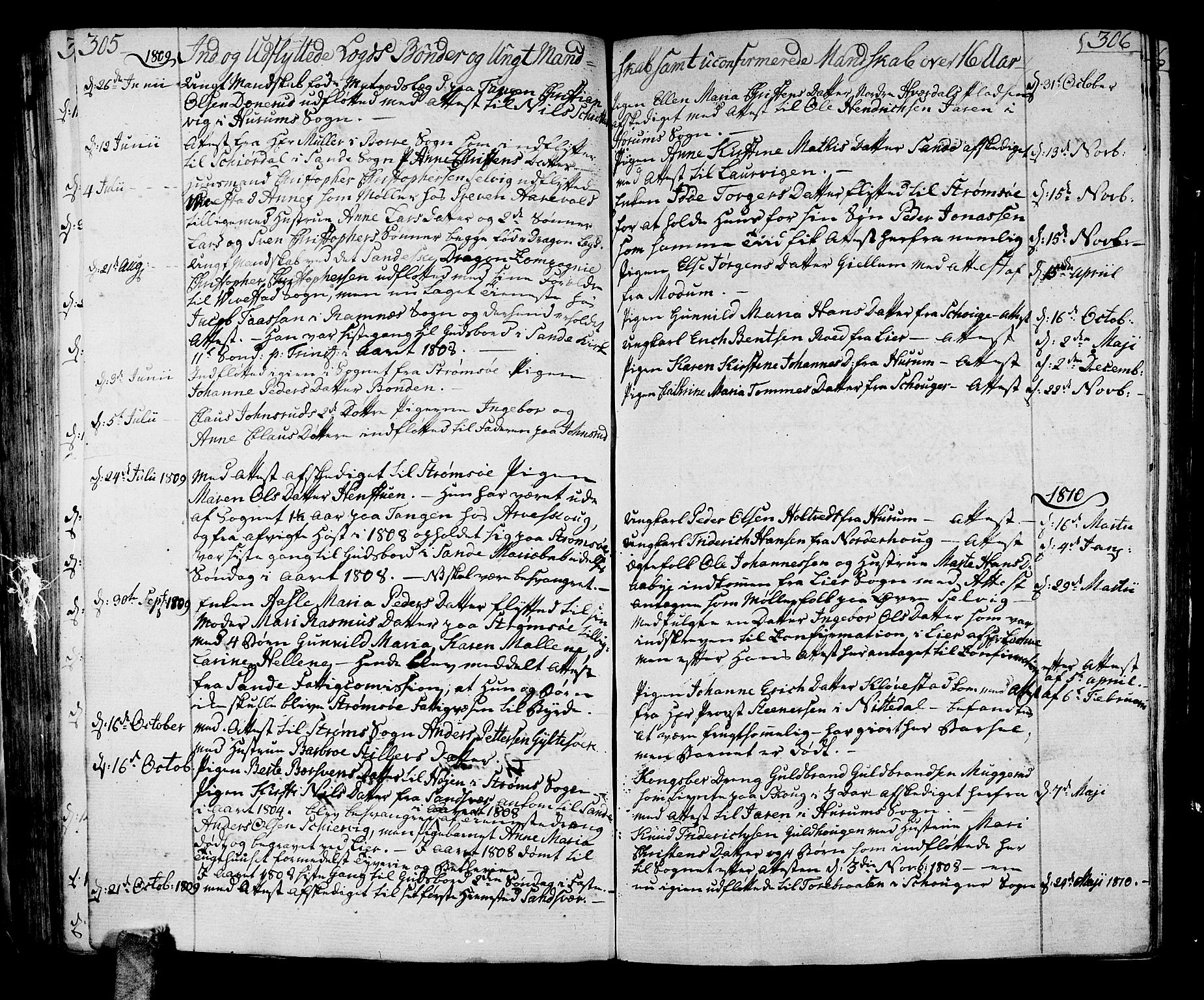 Sande Kirkebøker, SAKO/A-53/F/Fa/L0002: Parish register (official) no. 2, 1804-1814, p. 305-306