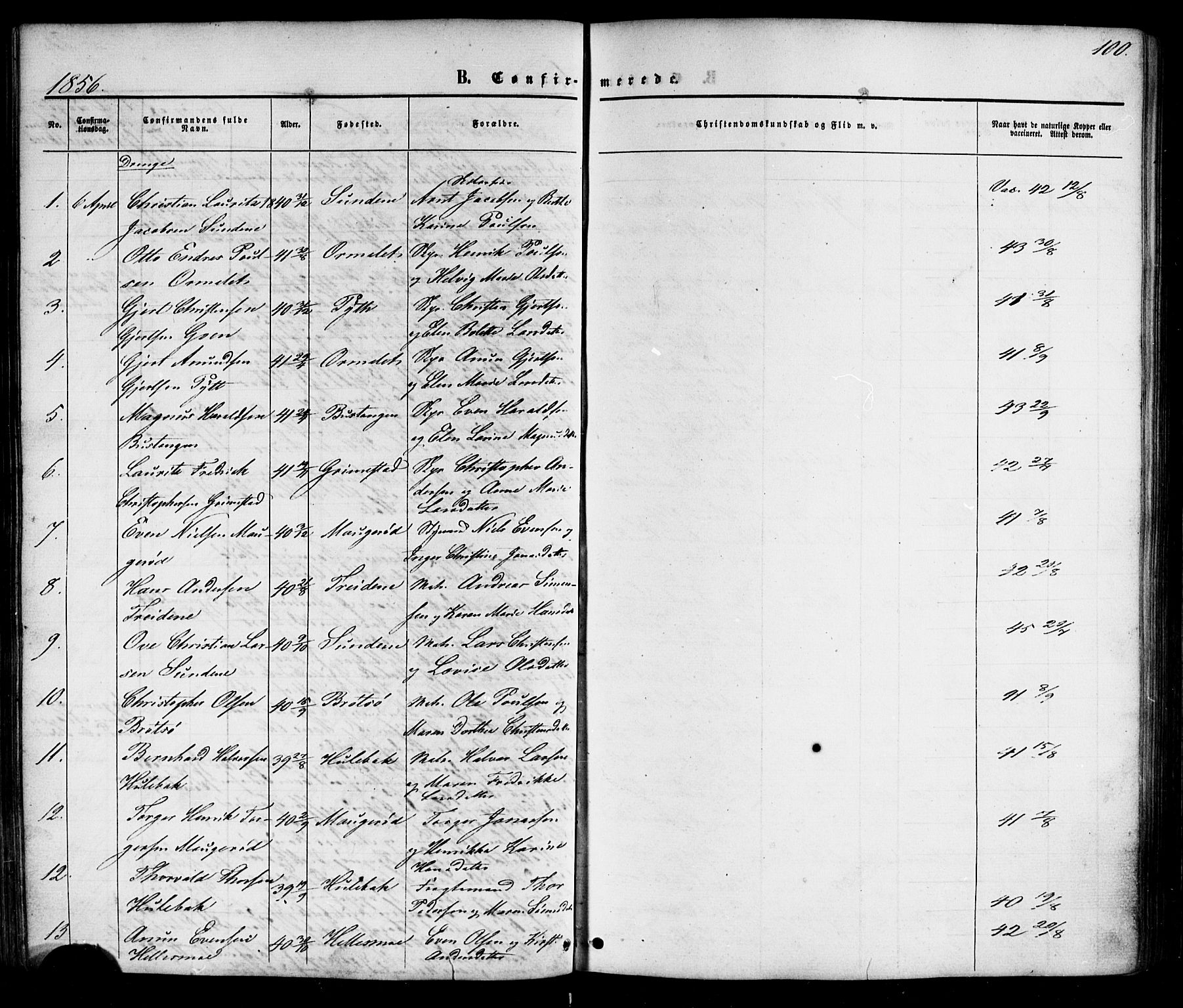 Nøtterøy kirkebøker, AV/SAKO-A-354/G/Gb/L0001: Parish register (copy) no. II 1, 1856-1874, p. 100