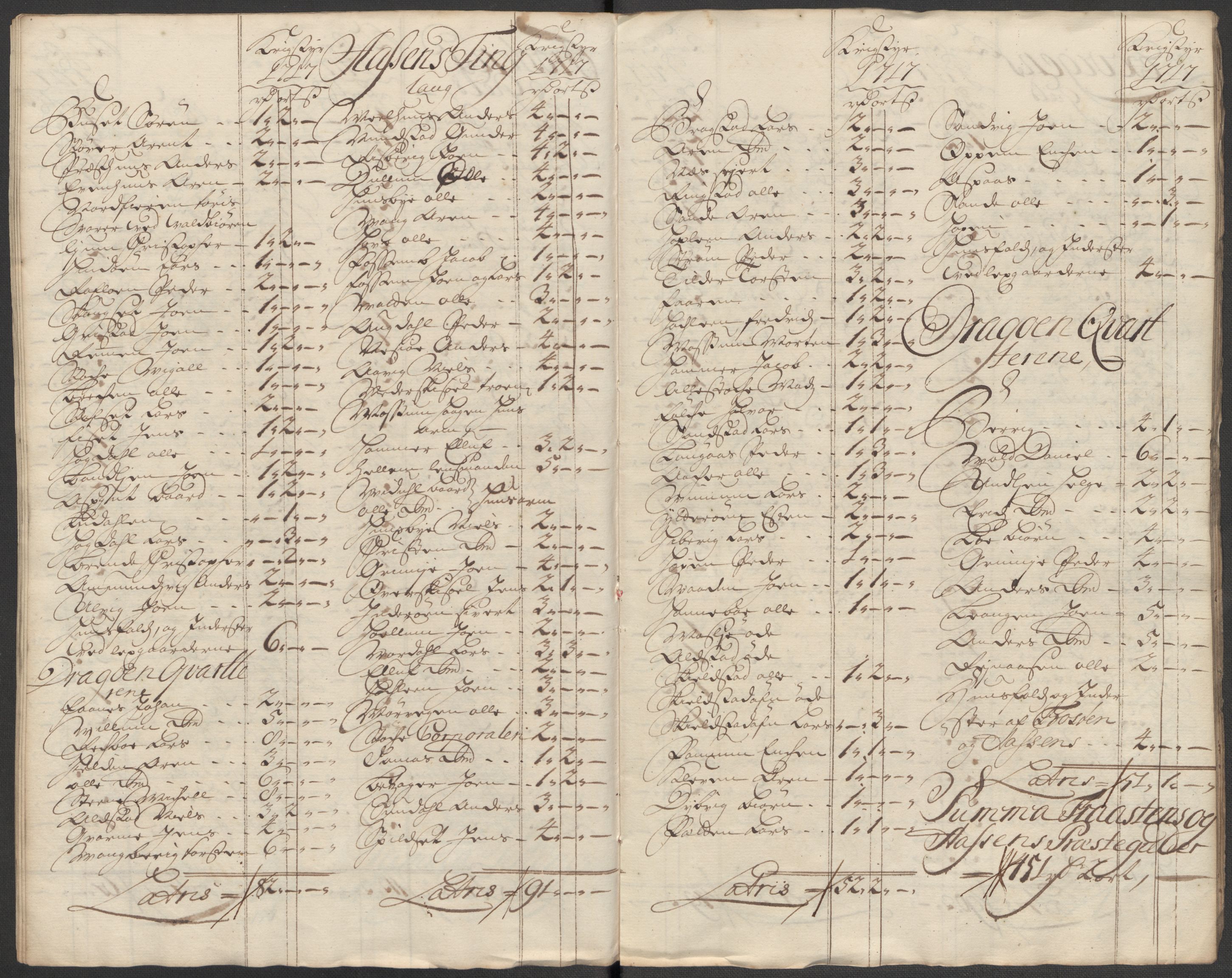 Rentekammeret inntil 1814, Reviderte regnskaper, Fogderegnskap, AV/RA-EA-4092/R62/L4207: Fogderegnskap Stjørdal og Verdal, 1717, p. 163