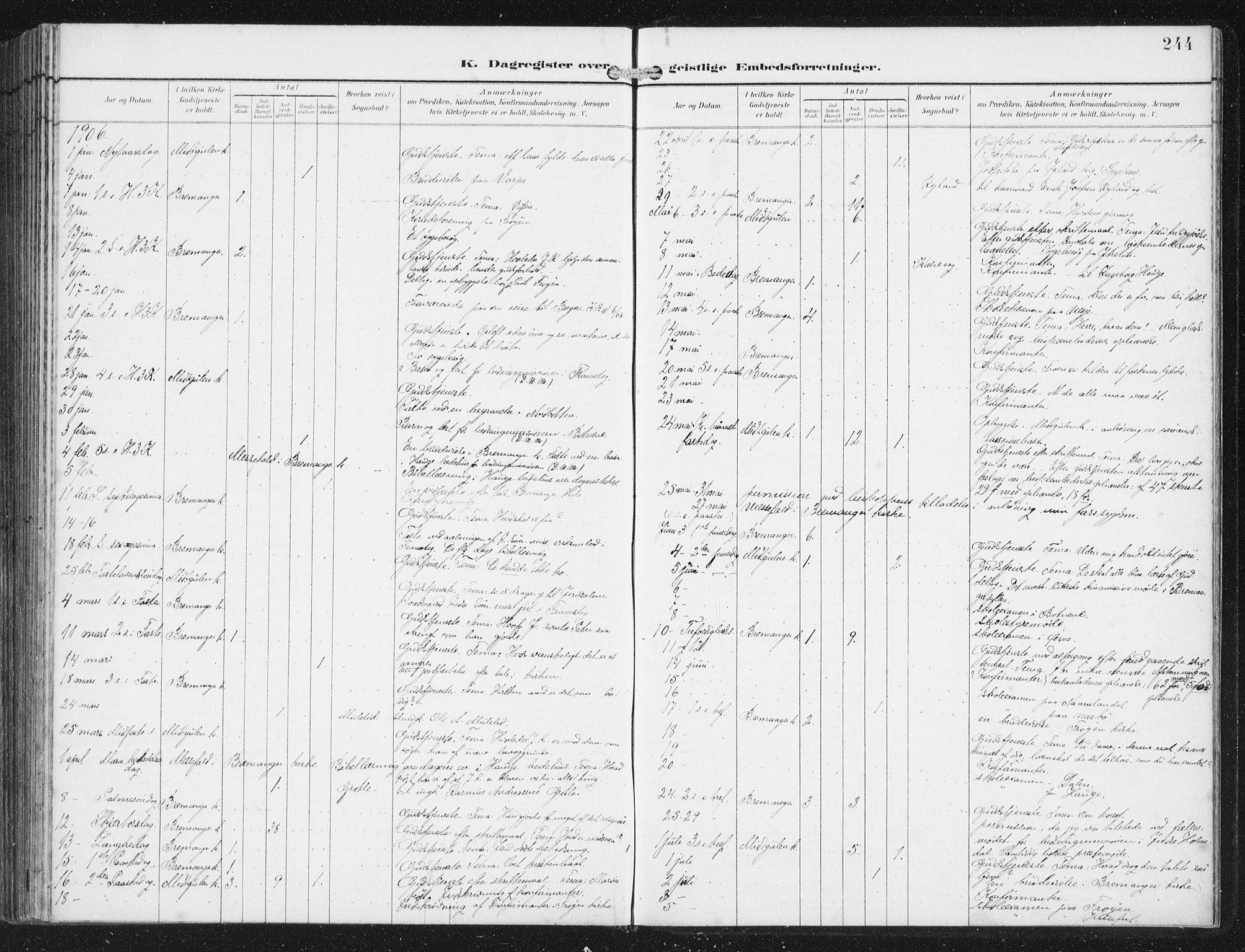 Bremanger sokneprestembete, AV/SAB-A-82201/H/Haa/Haab/L0002: Parish register (official) no. B  2, 1896-1908, p. 244