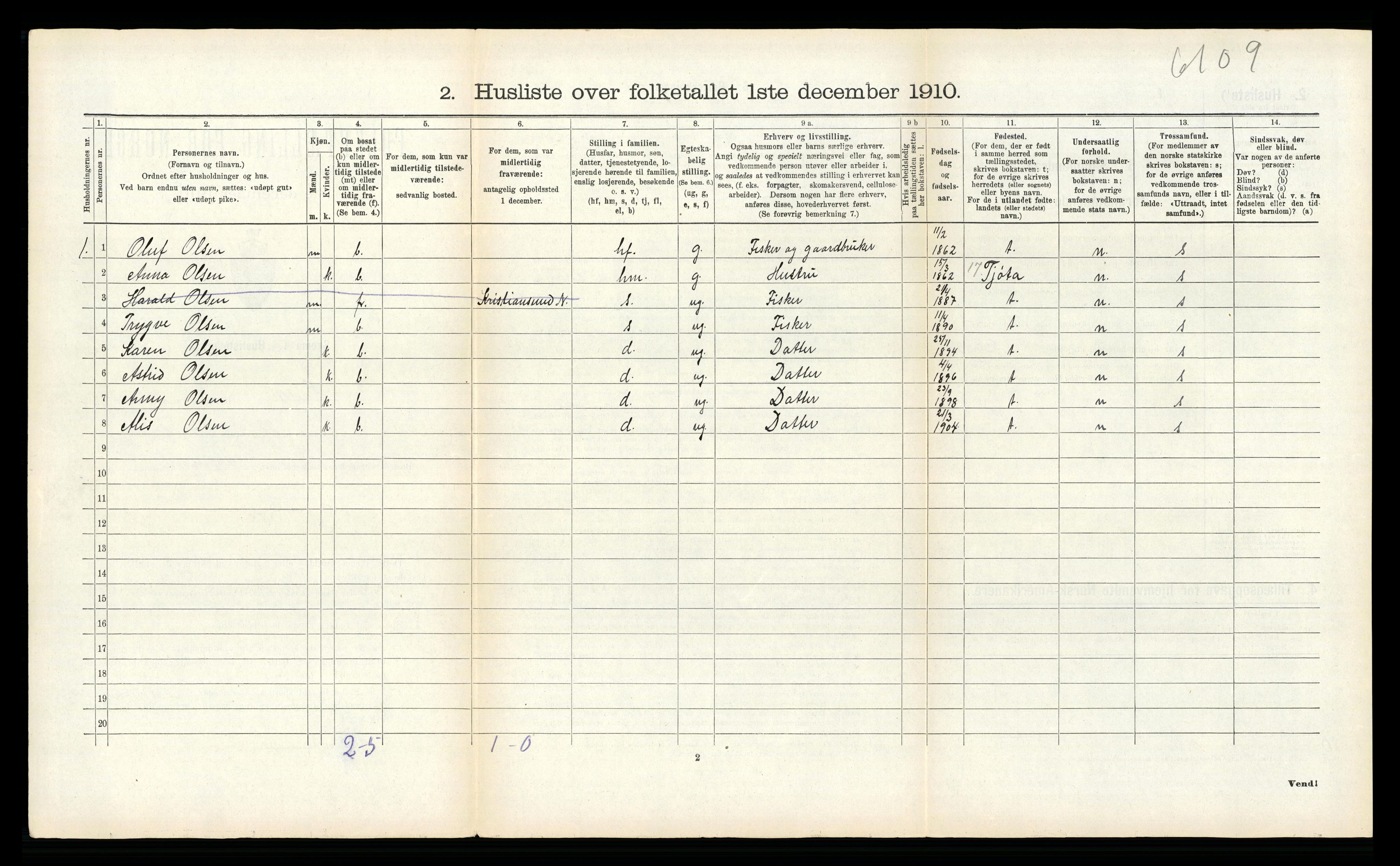 RA, 1910 census for Hadsel, 1910, p. 618