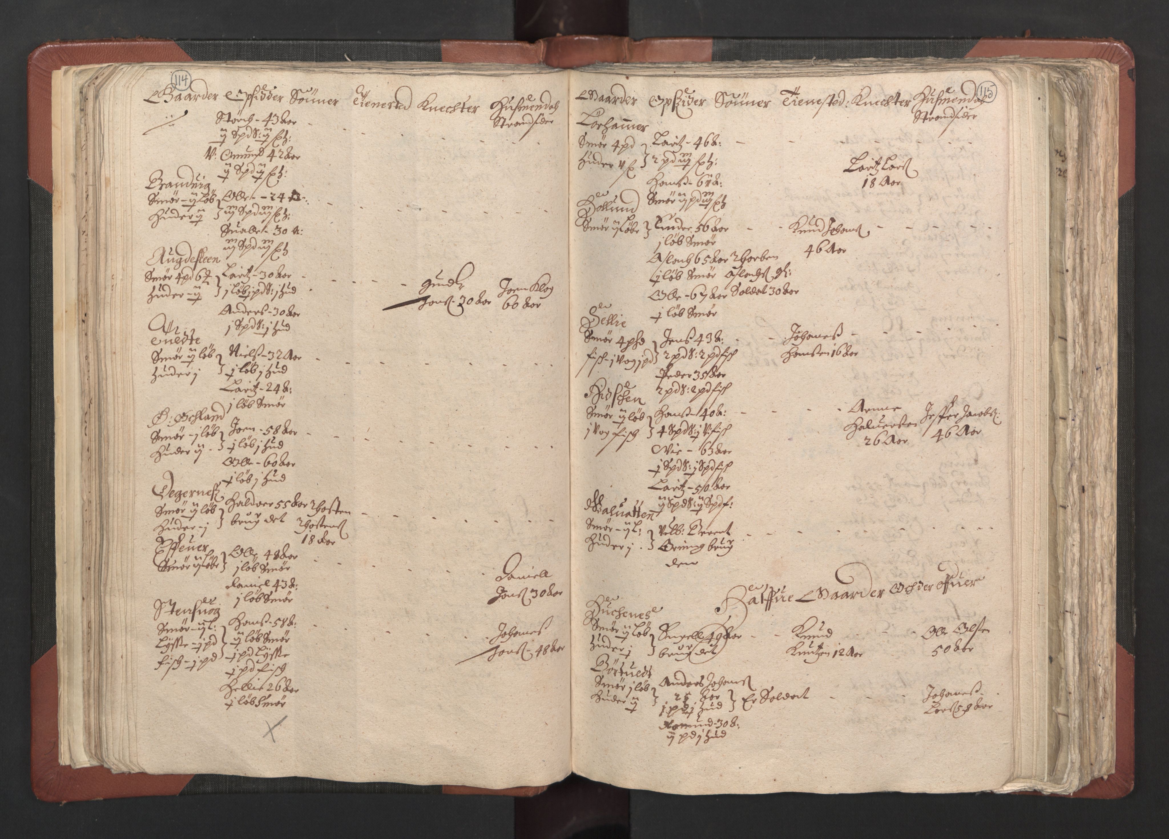 RA, Bailiff's Census 1664-1666, no. 13: Nordhordland fogderi and Sunnhordland fogderi, 1665, p. 114-115