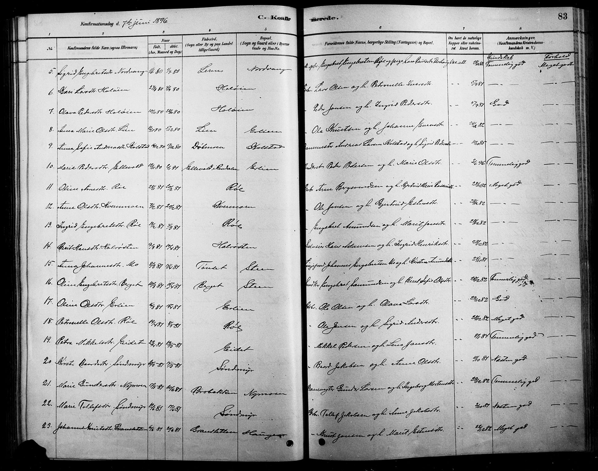 Tolga prestekontor, SAH/PREST-062/L/L0007: Parish register (copy) no. 7, 1878-1919, p. 83