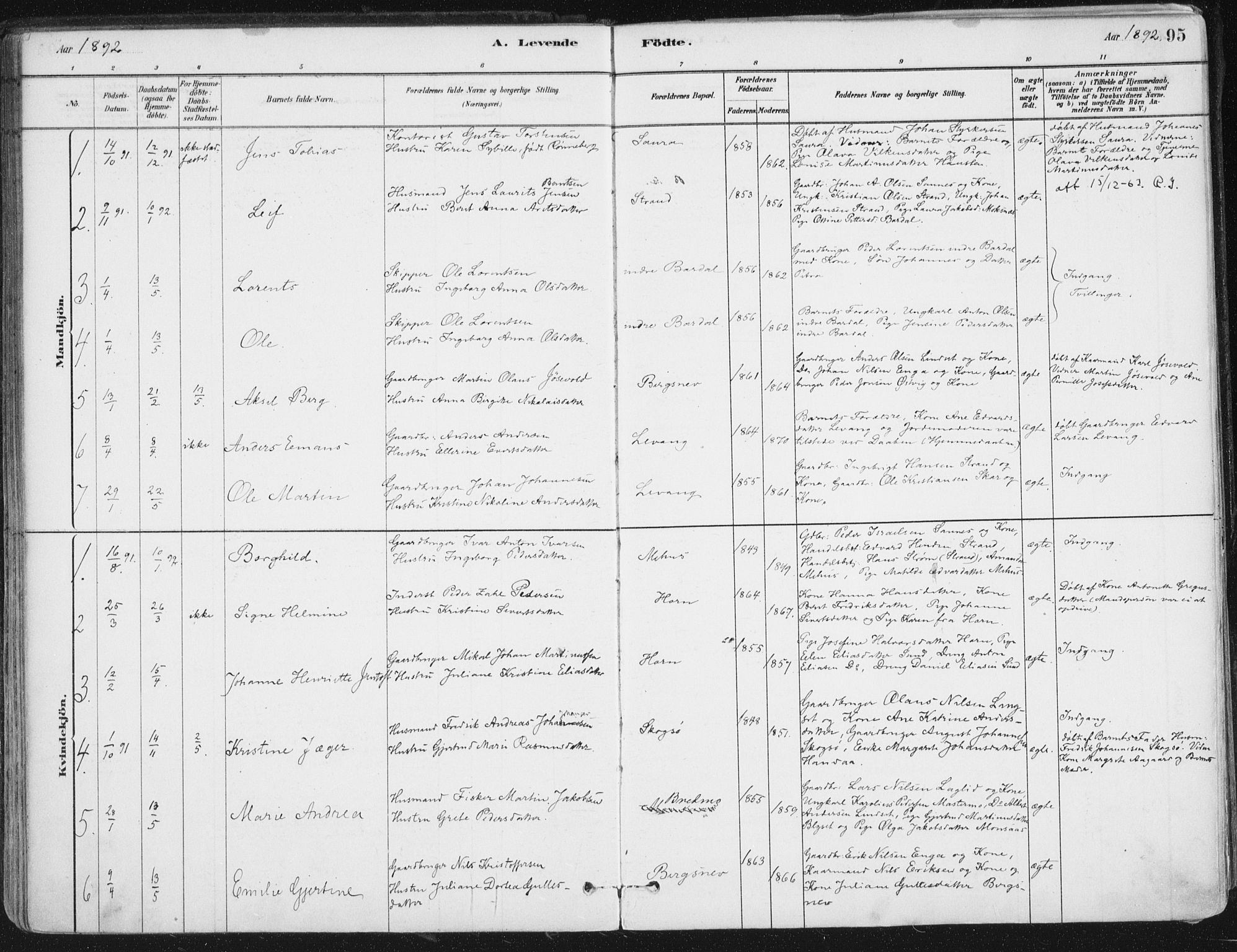 Ministerialprotokoller, klokkerbøker og fødselsregistre - Nordland, AV/SAT-A-1459/838/L0552: Parish register (official) no. 838A10, 1880-1910, p. 95