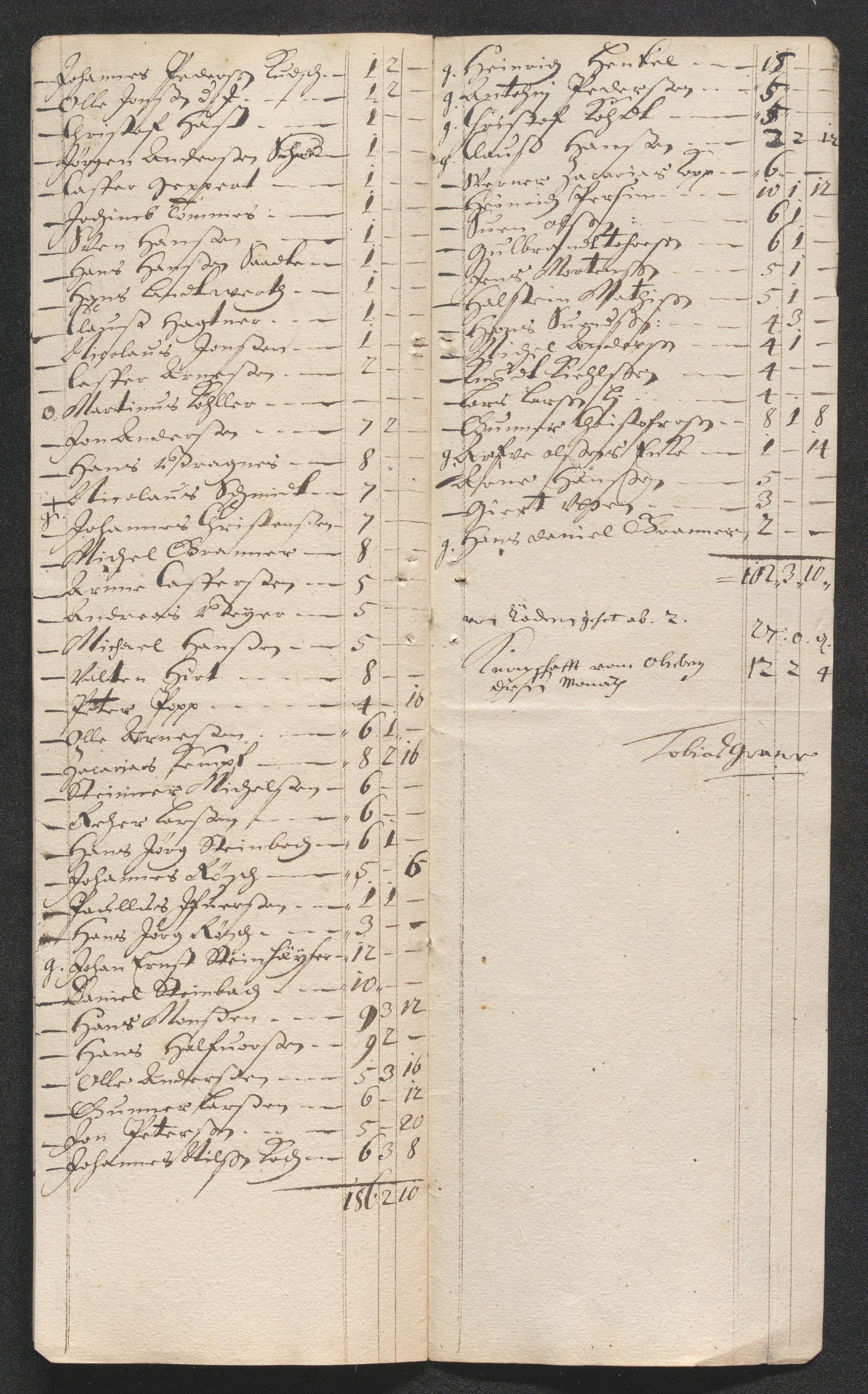 Kongsberg Sølvverk 1623-1816, SAKO/EA-3135/001/D/Dc/Dcd/L0059: Utgiftsregnskap for gruver m.m., 1685-1686, p. 366