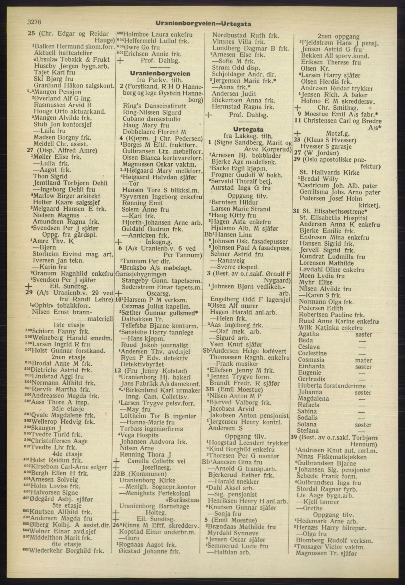 Kristiania/Oslo adressebok, PUBL/-, 1960-1961, p. 3276