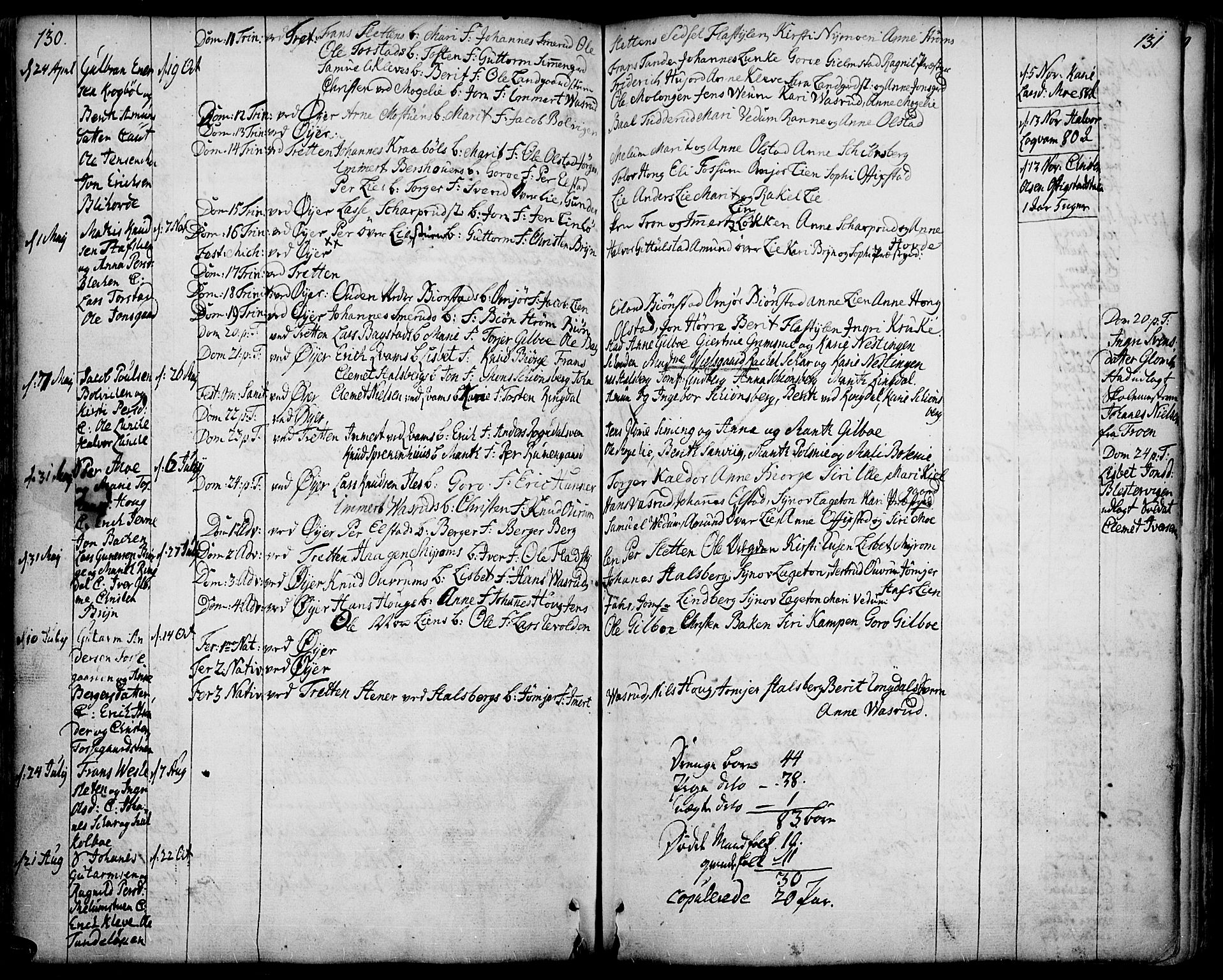 Øyer prestekontor, AV/SAH-PREST-084/H/Ha/Haa/L0002: Parish register (official) no. 2, 1733-1784, p. 130-131