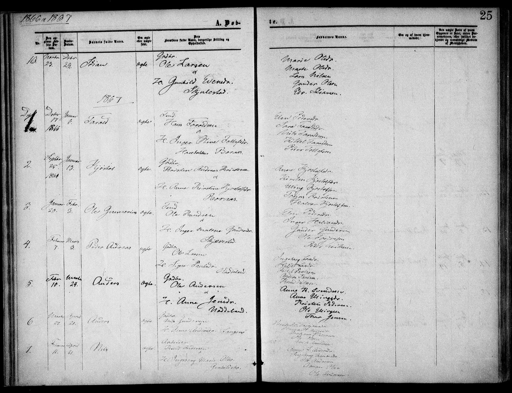 Austre Moland sokneprestkontor, SAK/1111-0001/F/Fa/Faa/L0008: Parish register (official) no. A 8, 1858-1868, p. 25