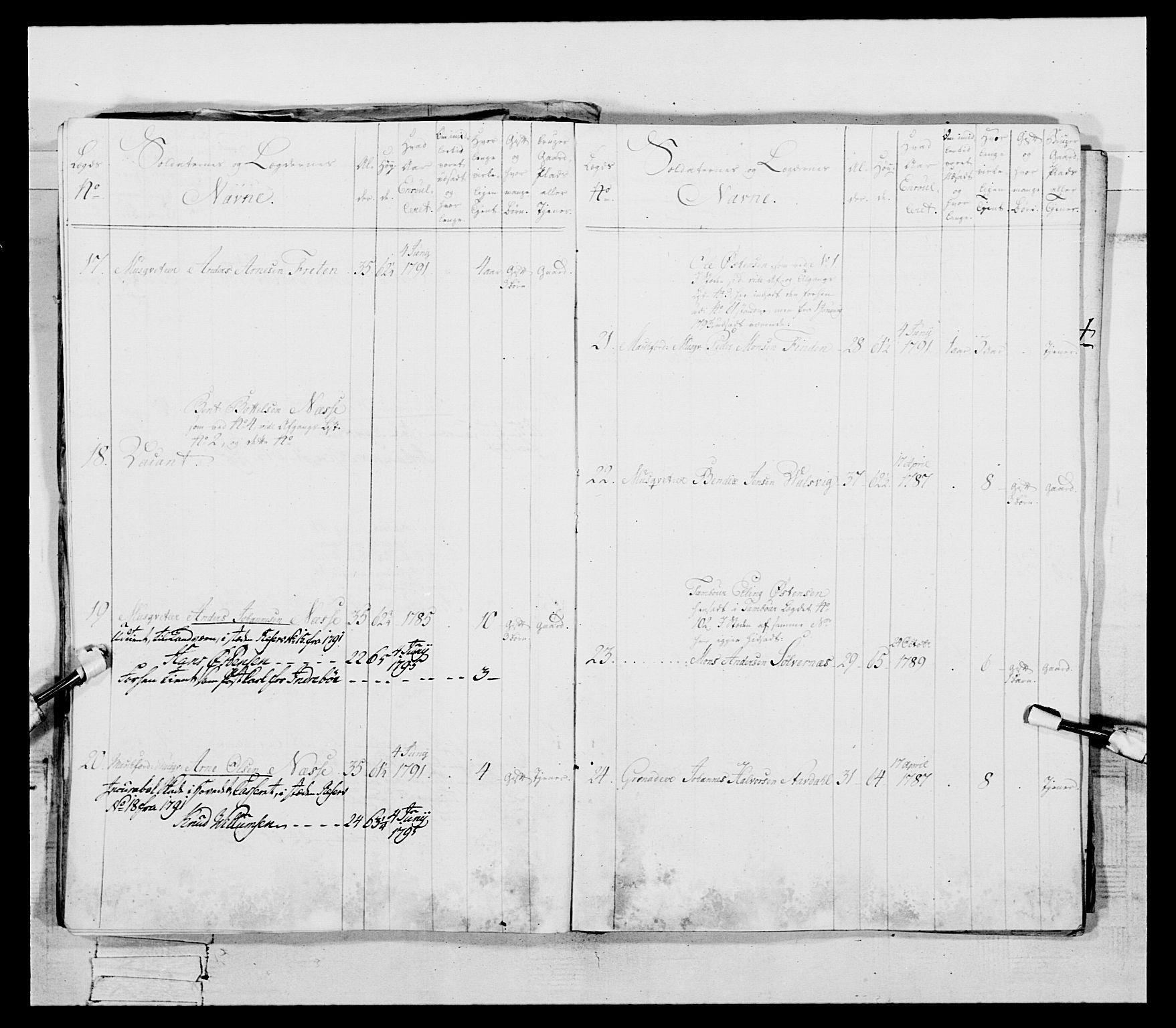 Generalitets- og kommissariatskollegiet, Det kongelige norske kommissariatskollegium, AV/RA-EA-5420/E/Eh/L0096: Bergenhusiske nasjonale infanteriregiment, 1791-1803, p. 37