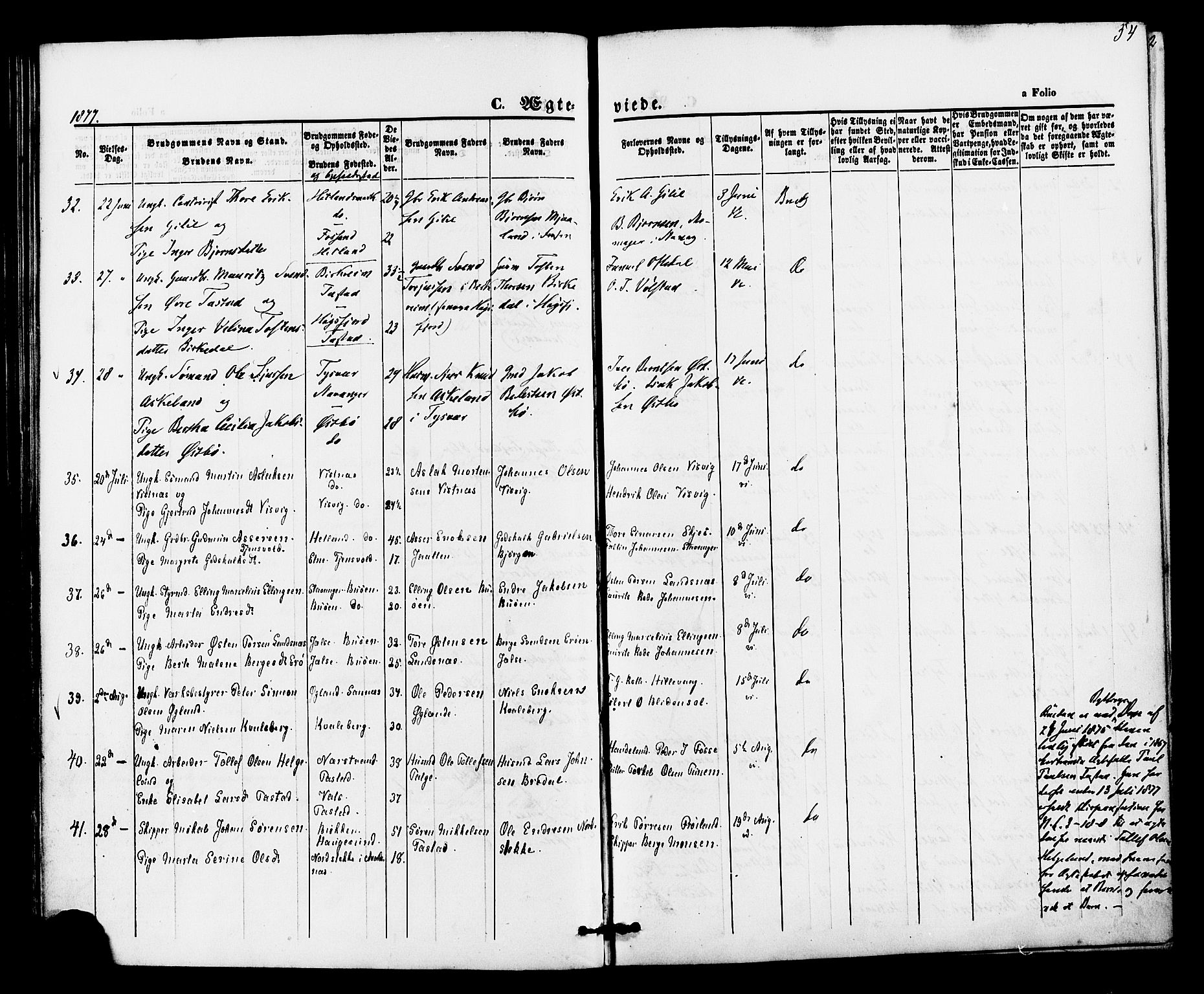 Hetland sokneprestkontor, AV/SAST-A-101826/30/30BA/L0005: Parish register (official) no. A 5, 1869-1884, p. 54