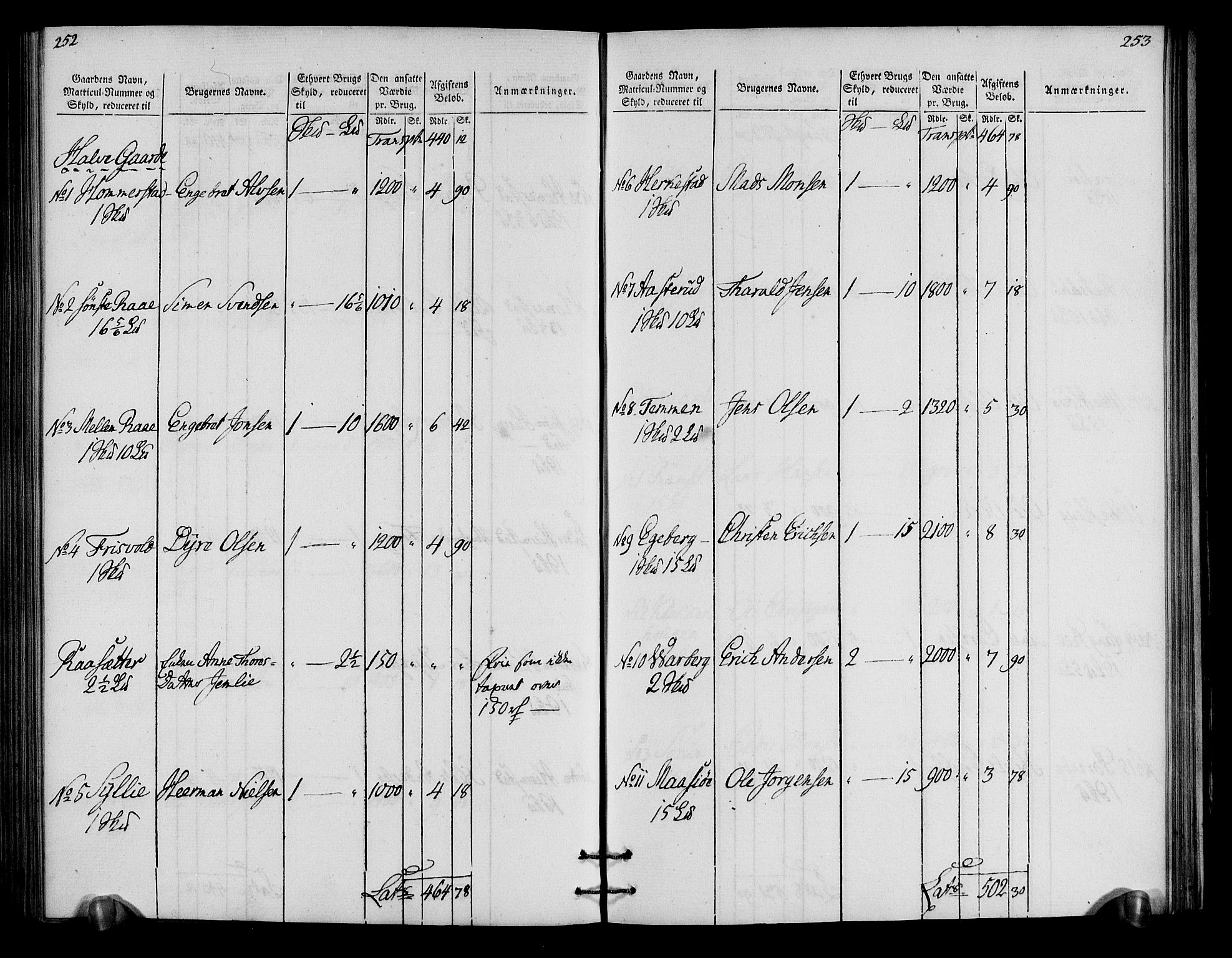 Rentekammeret inntil 1814, Realistisk ordnet avdeling, RA/EA-4070/N/Ne/Nea/L0034: Hedmark fogderi. Oppebørselsregister, 1803-1804, p. 130