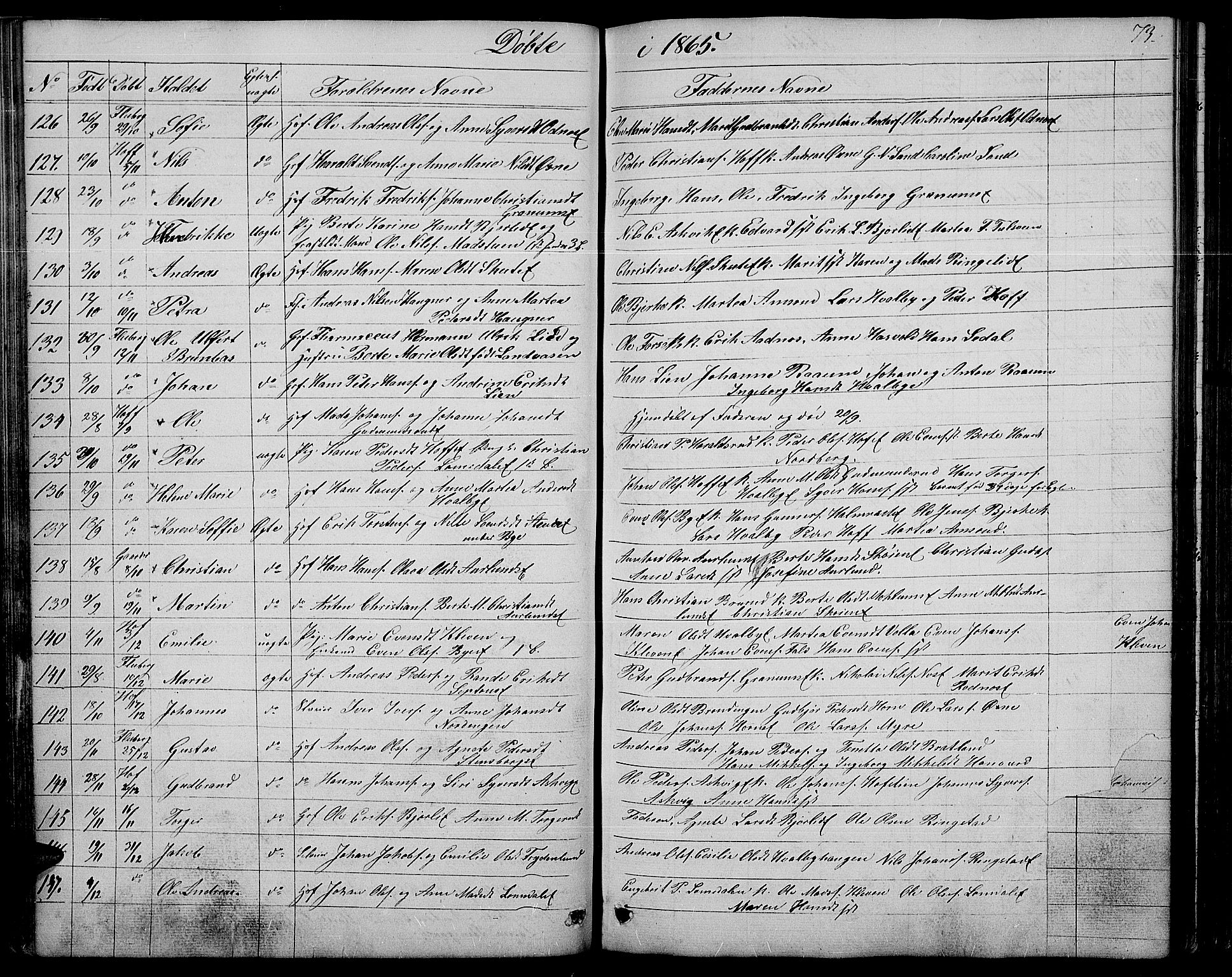 Søndre Land prestekontor, SAH/PREST-122/L/L0001: Parish register (copy) no. 1, 1849-1883, p. 73