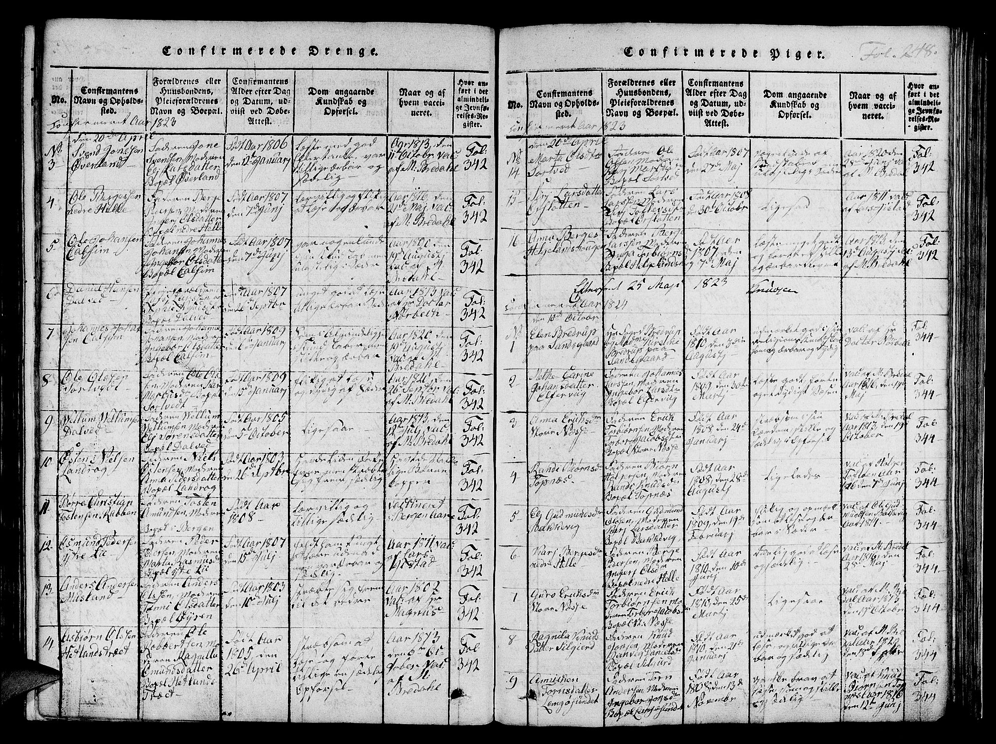 Nedstrand sokneprestkontor, SAST/A-101841/01/IV: Parish register (official) no. A 6, 1816-1838, p. 248