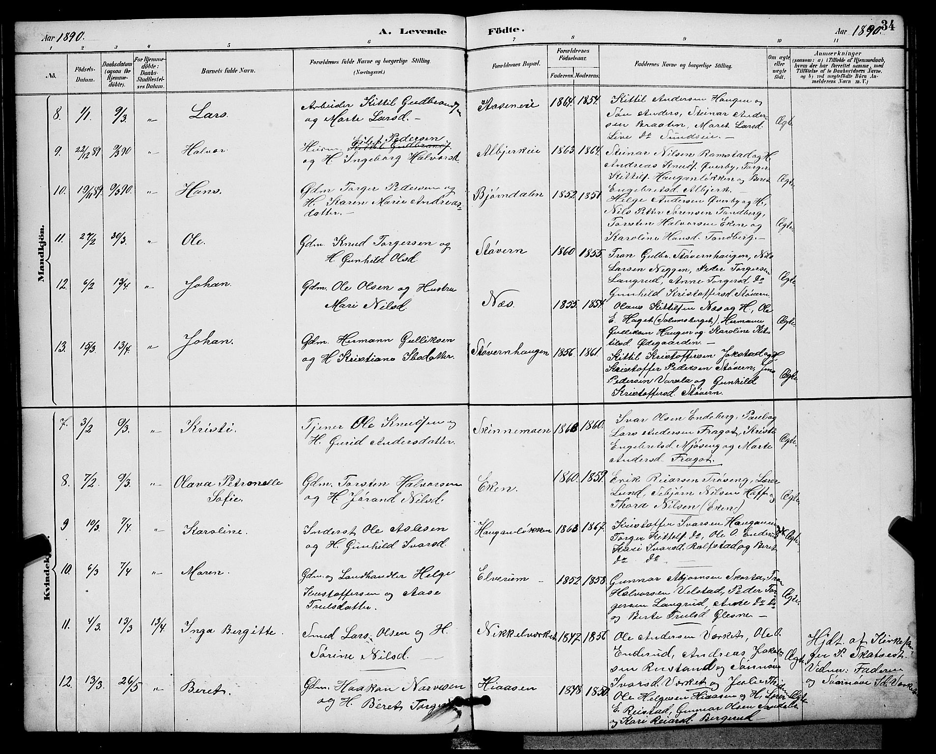 Sigdal kirkebøker, AV/SAKO-A-245/G/Ga/L0005: Parish register (copy) no. I 5, 1886-1900, p. 34