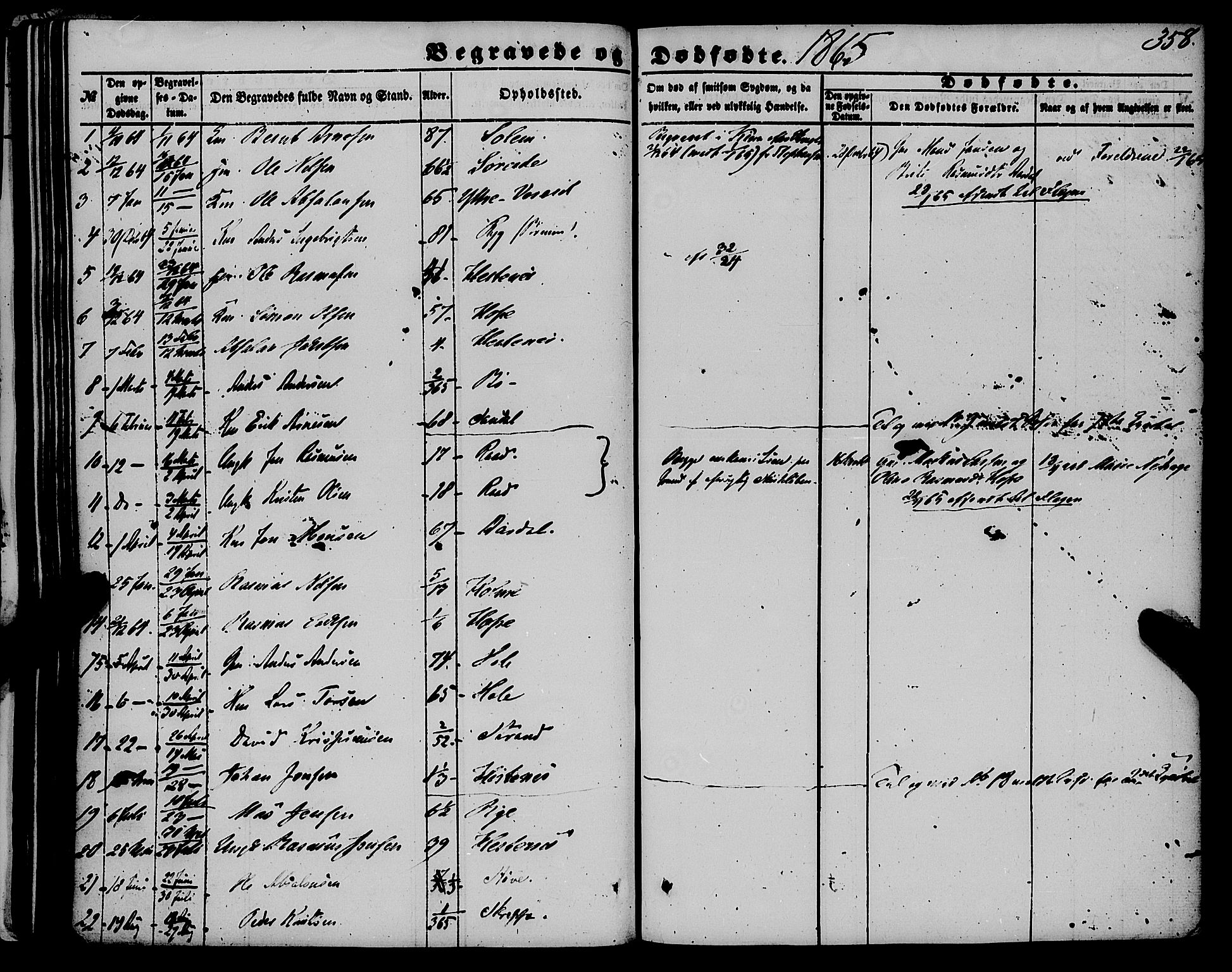 Gloppen sokneprestembete, AV/SAB-A-80101/H/Haa/Haaa/L0009: Parish register (official) no. A 9, 1855-1870, p. 358