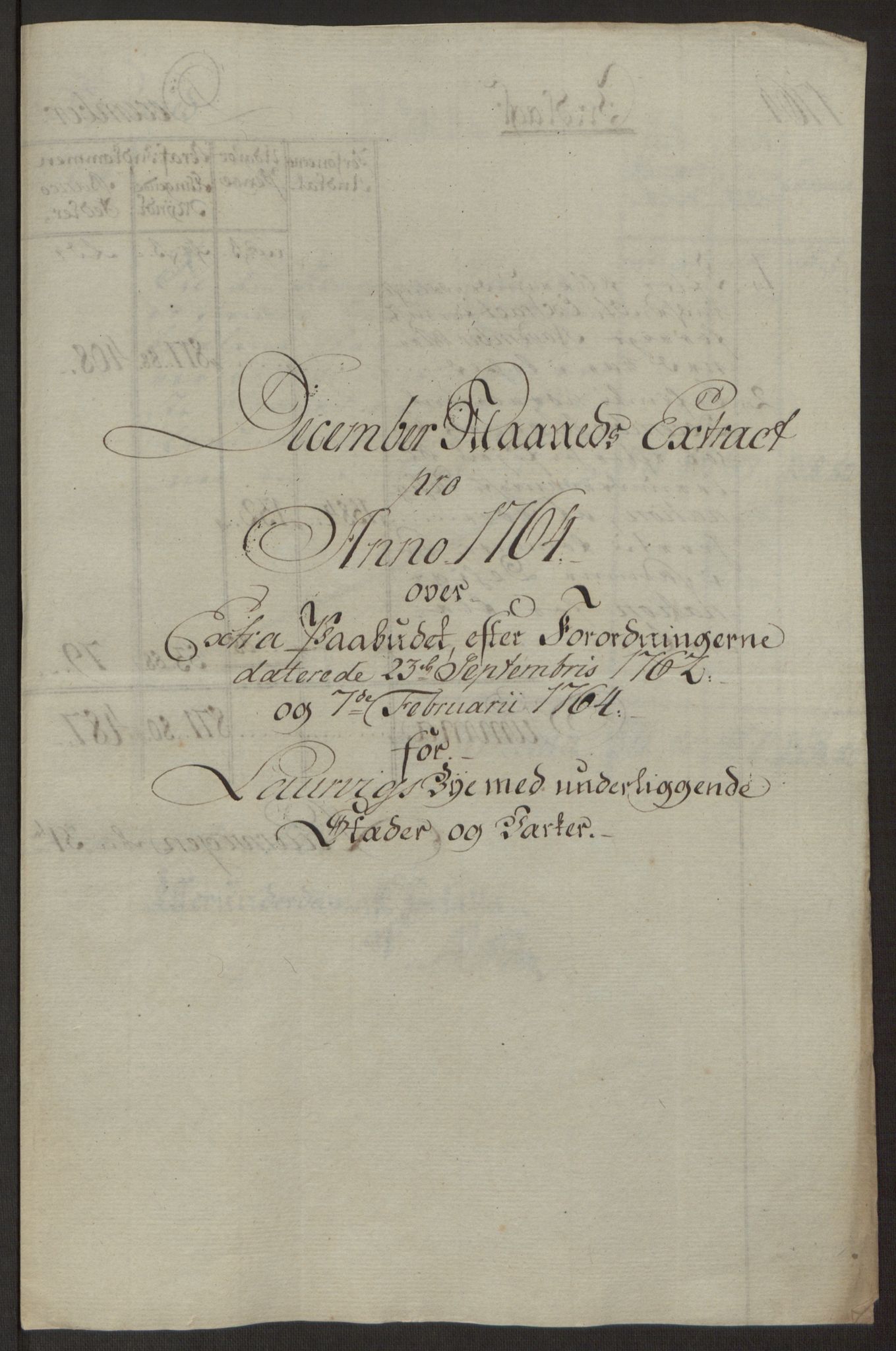 Rentekammeret inntil 1814, Reviderte regnskaper, Byregnskaper, AV/RA-EA-4066/R/Ri/L0183/0001: [I4] Kontribusjonsregnskap / Ekstraskatt, 1762-1768, p. 233