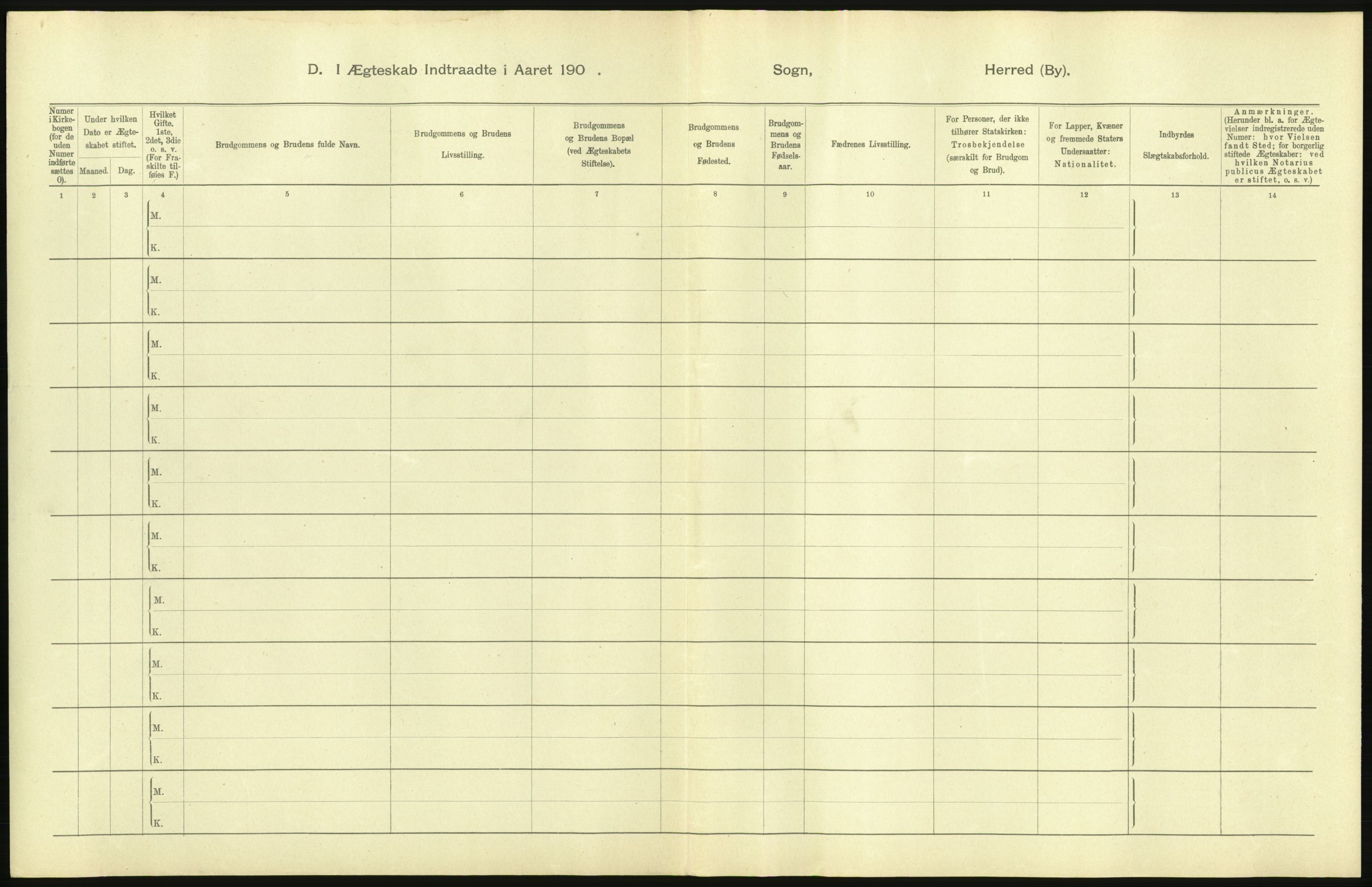 Statistisk sentralbyrå, Sosiodemografiske emner, Befolkning, AV/RA-S-2228/D/Df/Dfa/Dfab/L0019: Nordre Trondhjems amt: Fødte, gifte, døde, 1904, p. 361