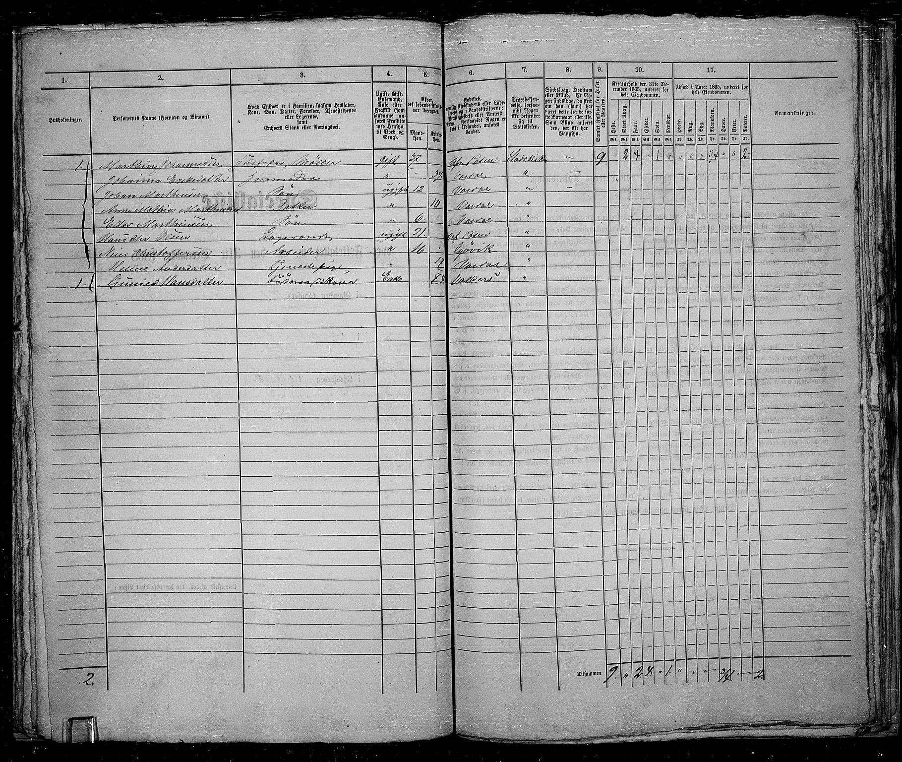 RA, 1865 census for Vardal/Gjøvik, 1865, p. 84