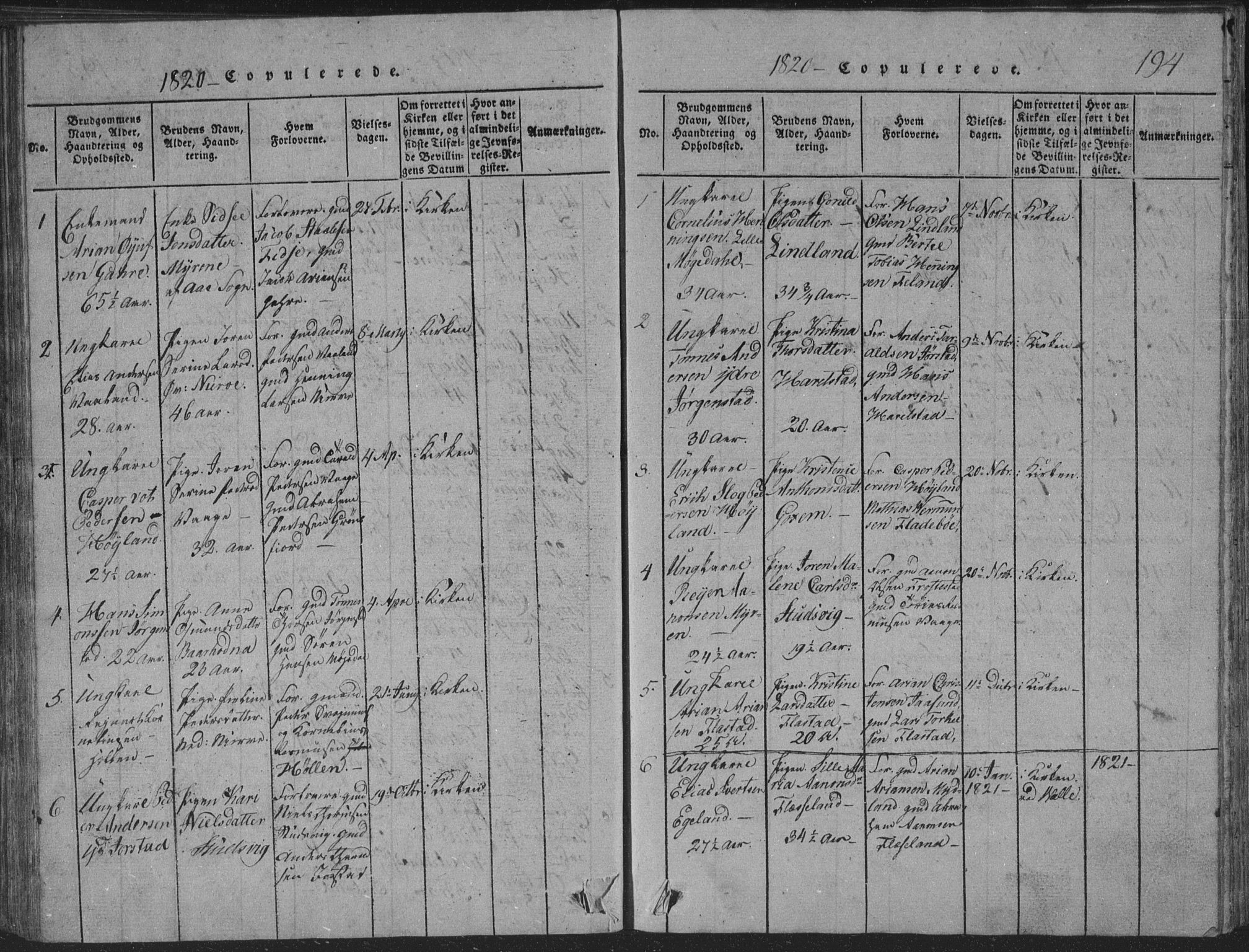 Sør-Audnedal sokneprestkontor, SAK/1111-0039/F/Fb/Fba/L0001: Parish register (copy) no. B 1, 1815-1850, p. 194