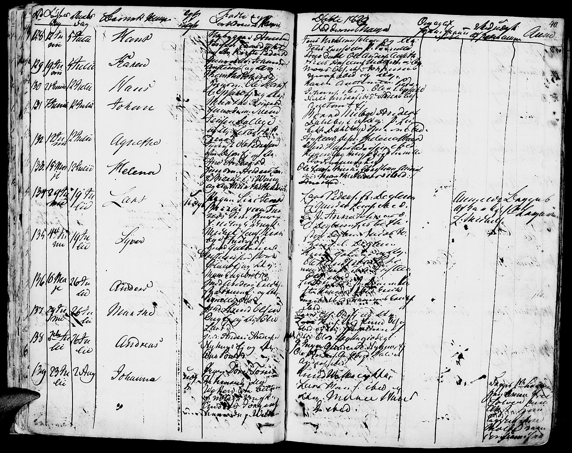 Vang prestekontor, Hedmark, AV/SAH-PREST-008/H/Ha/Haa/L0009: Parish register (official) no. 9, 1826-1841, p. 40