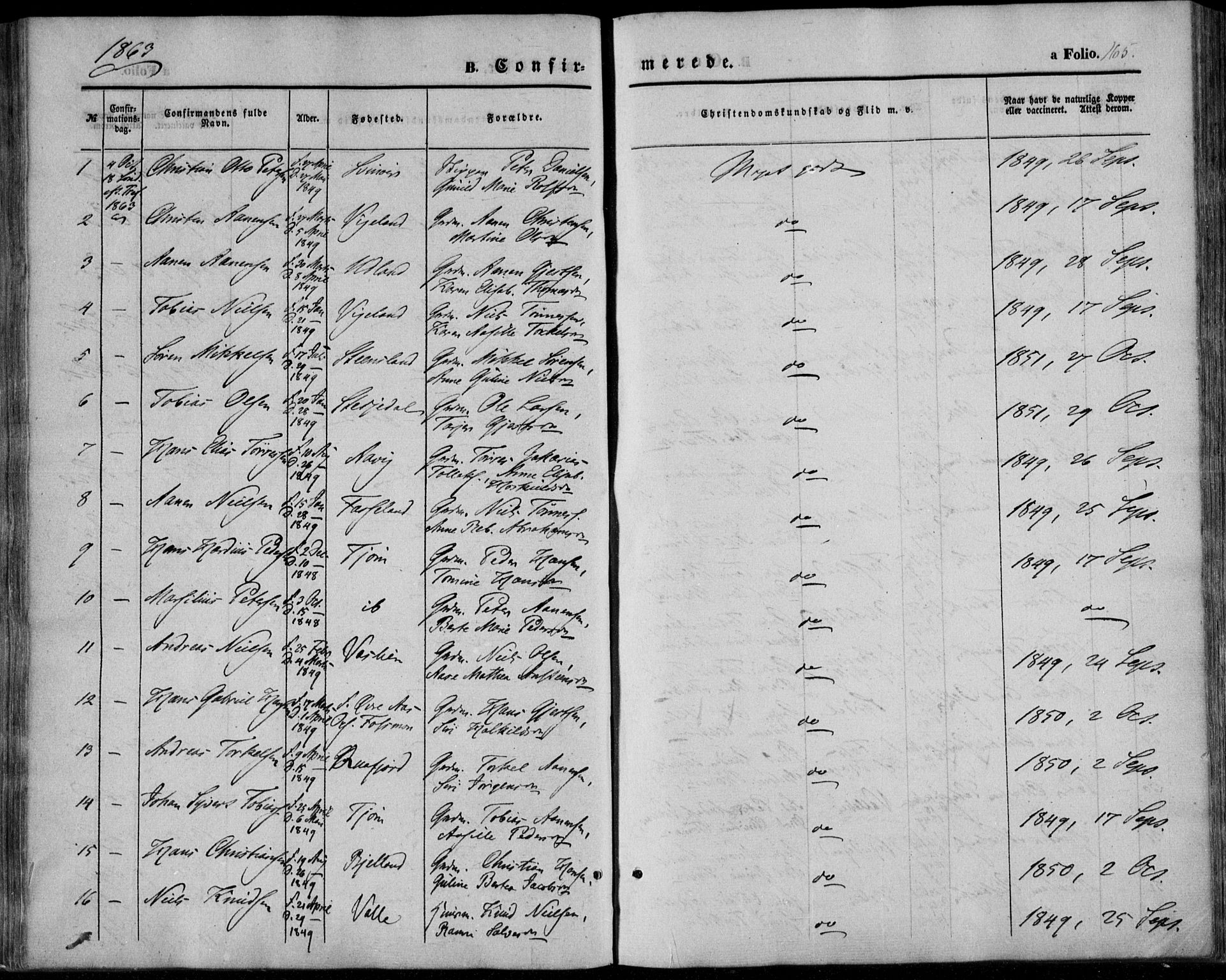 Sør-Audnedal sokneprestkontor, AV/SAK-1111-0039/F/Fa/Fab/L0007: Parish register (official) no. A 7, 1855-1876, p. 165