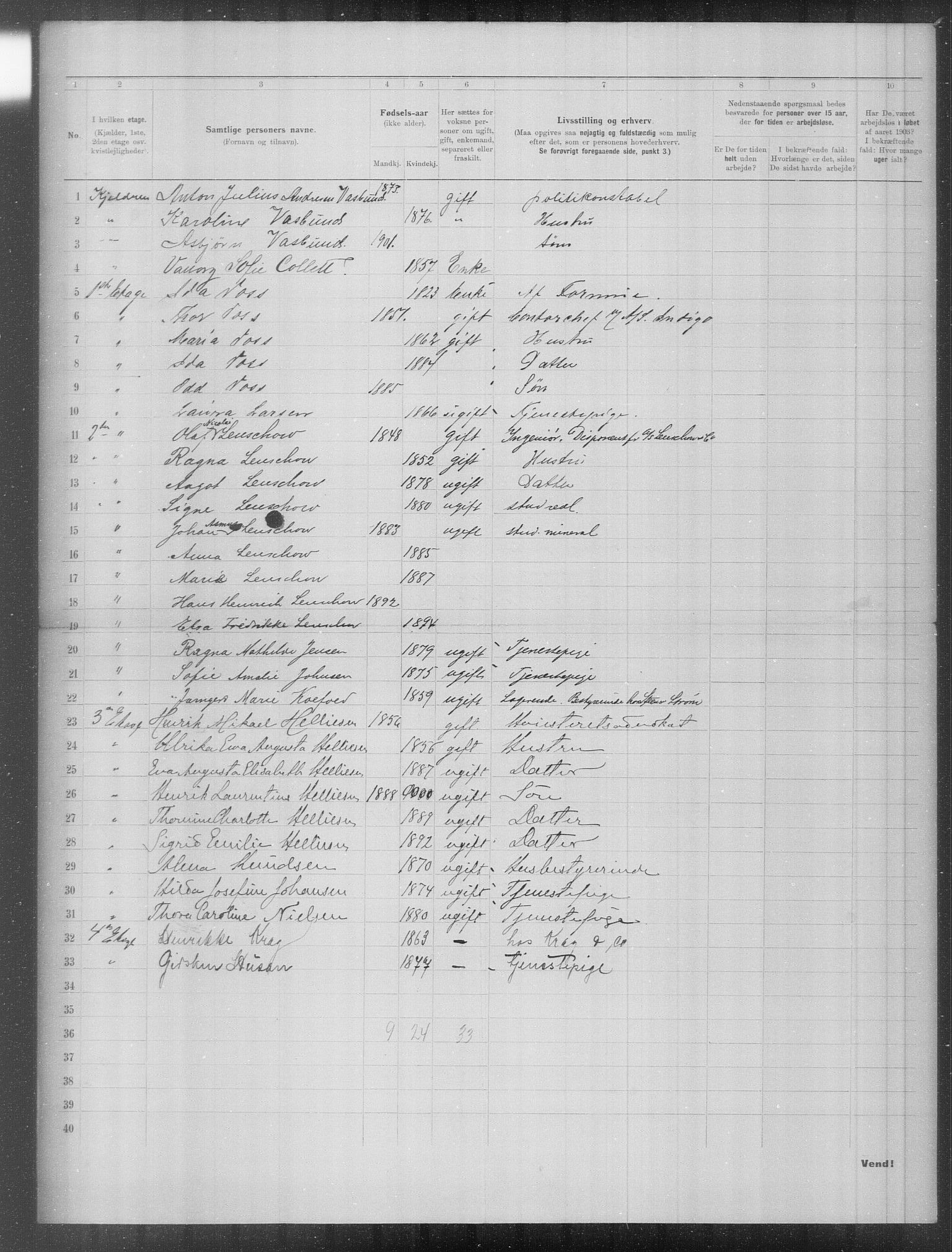 OBA, Municipal Census 1903 for Kristiania, 1903, p. 12697