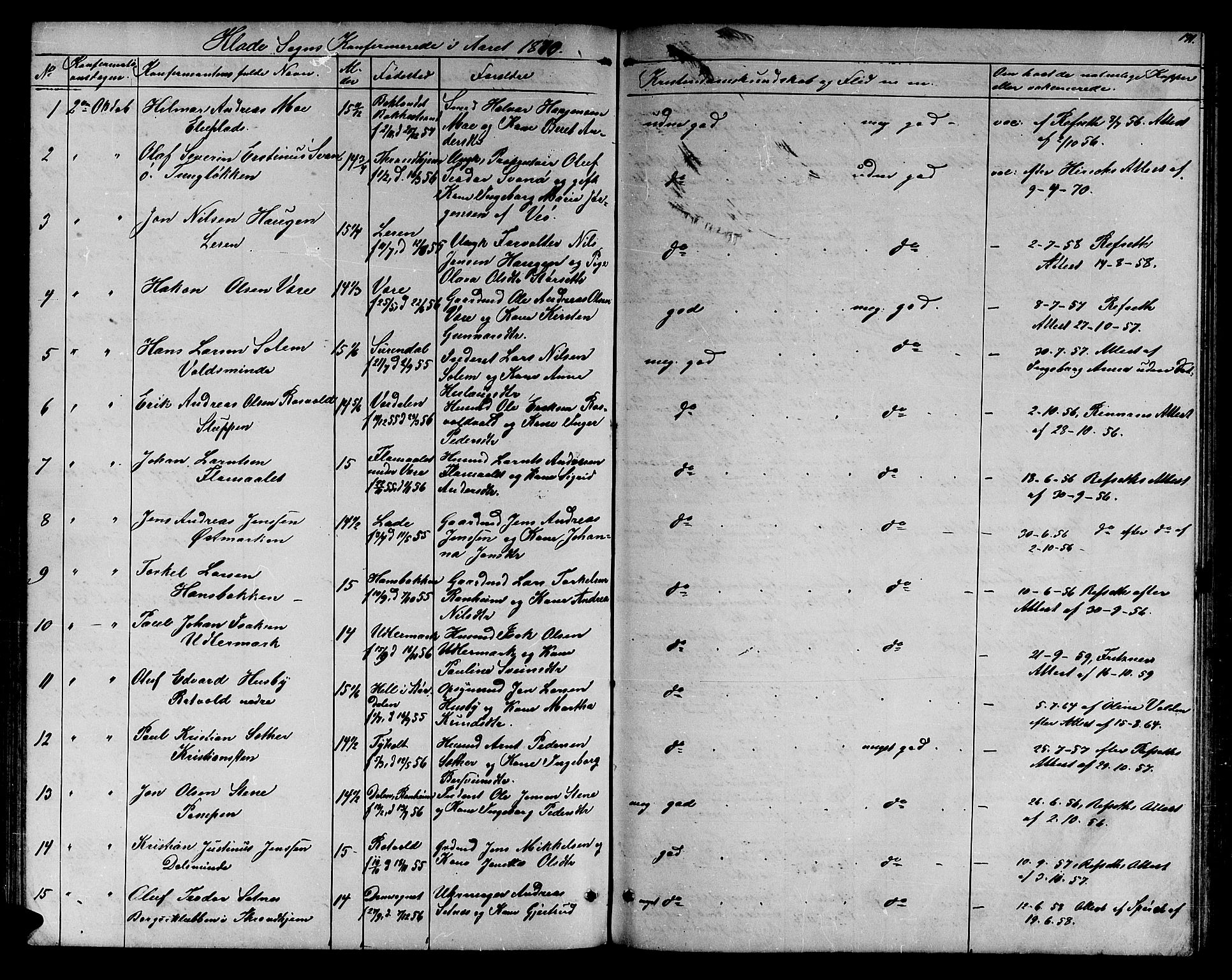 Ministerialprotokoller, klokkerbøker og fødselsregistre - Sør-Trøndelag, SAT/A-1456/606/L0311: Parish register (copy) no. 606C07, 1860-1877, p. 191