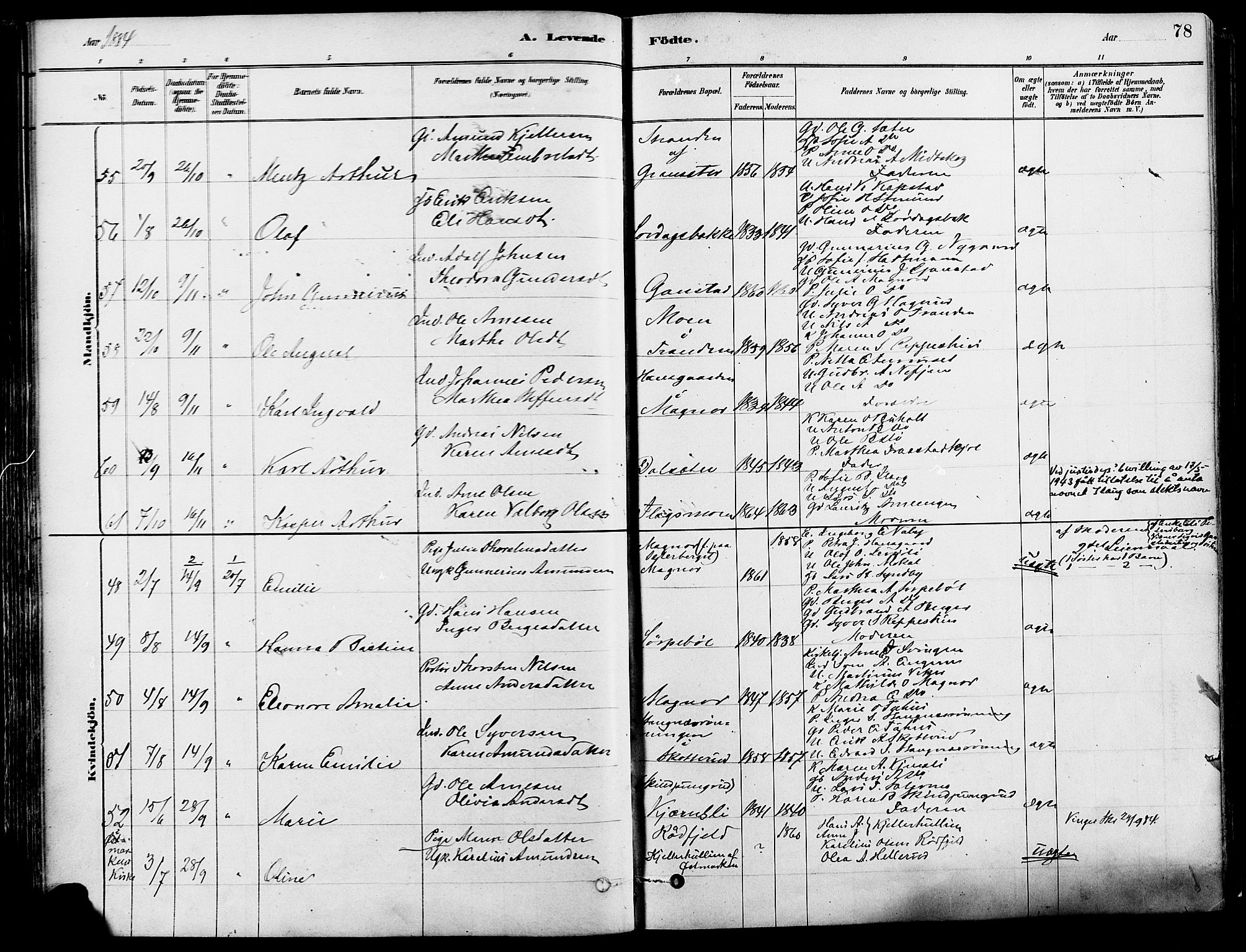 Eidskog prestekontor, AV/SAH-PREST-026/H/Ha/Haa/L0003: Parish register (official) no. 3, 1879-1892, p. 78