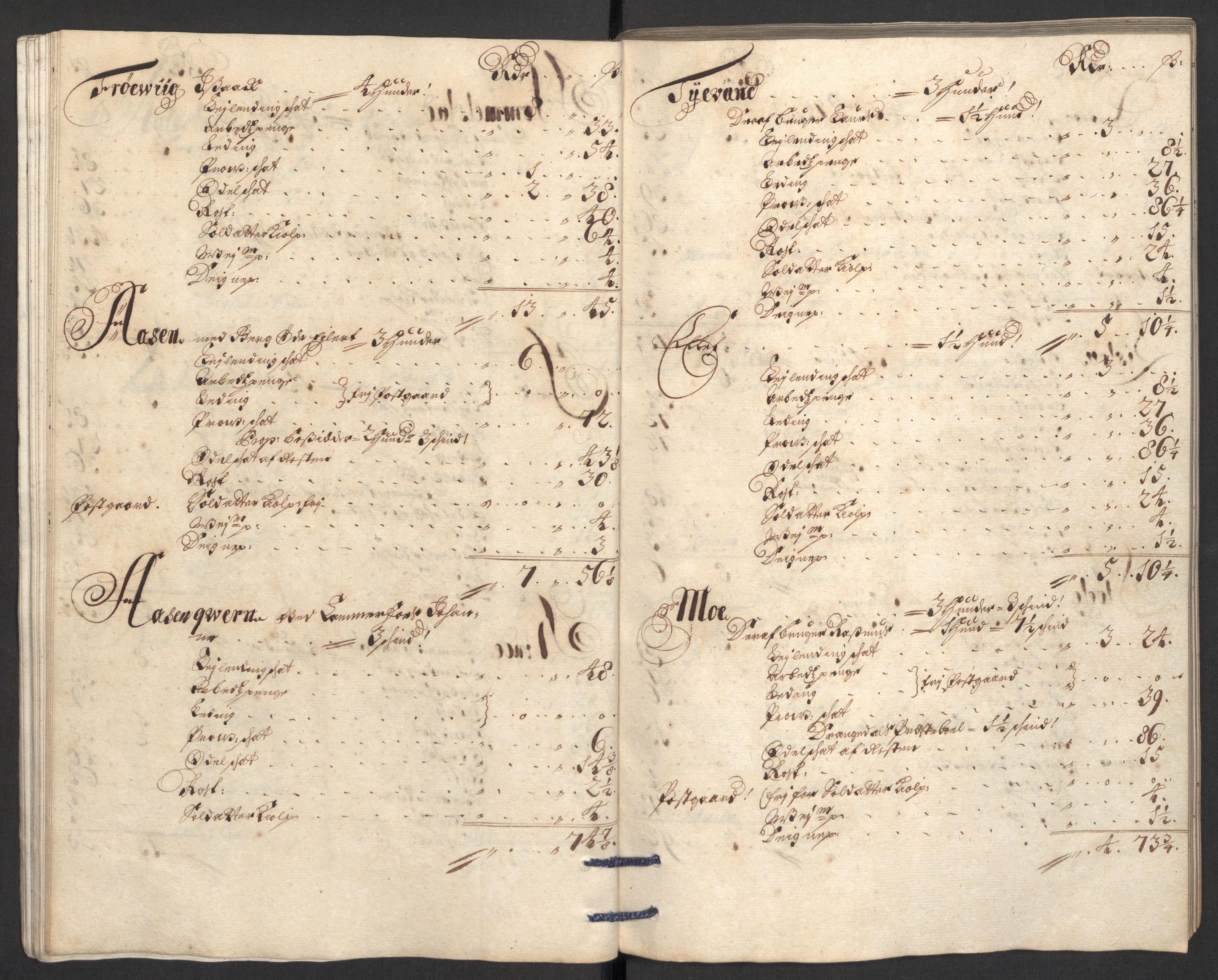Rentekammeret inntil 1814, Reviderte regnskaper, Fogderegnskap, AV/RA-EA-4092/R36/L2112: Fogderegnskap Øvre og Nedre Telemark og Bamble, 1704, p. 88